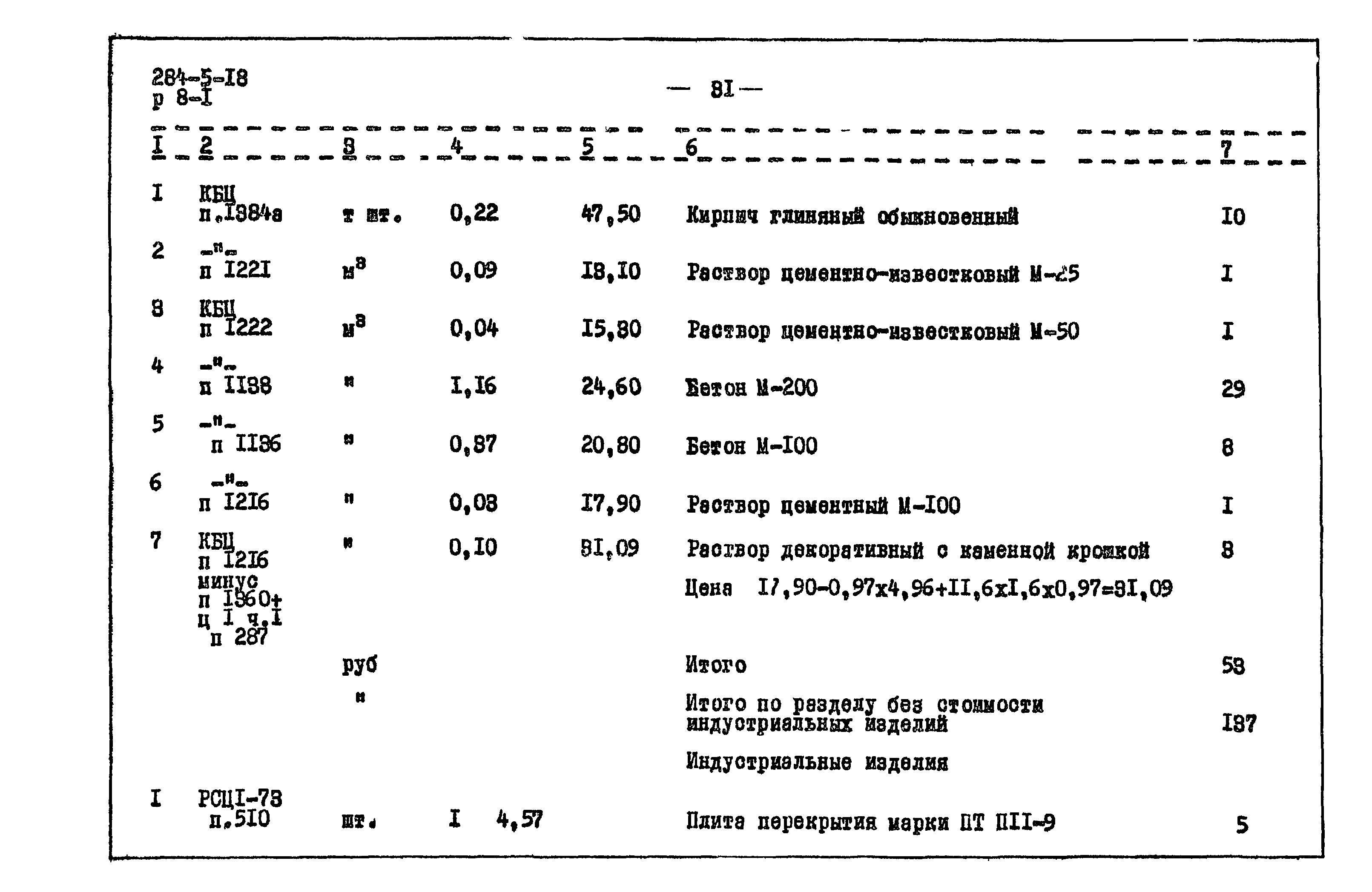 Типовой проект 284-5-18