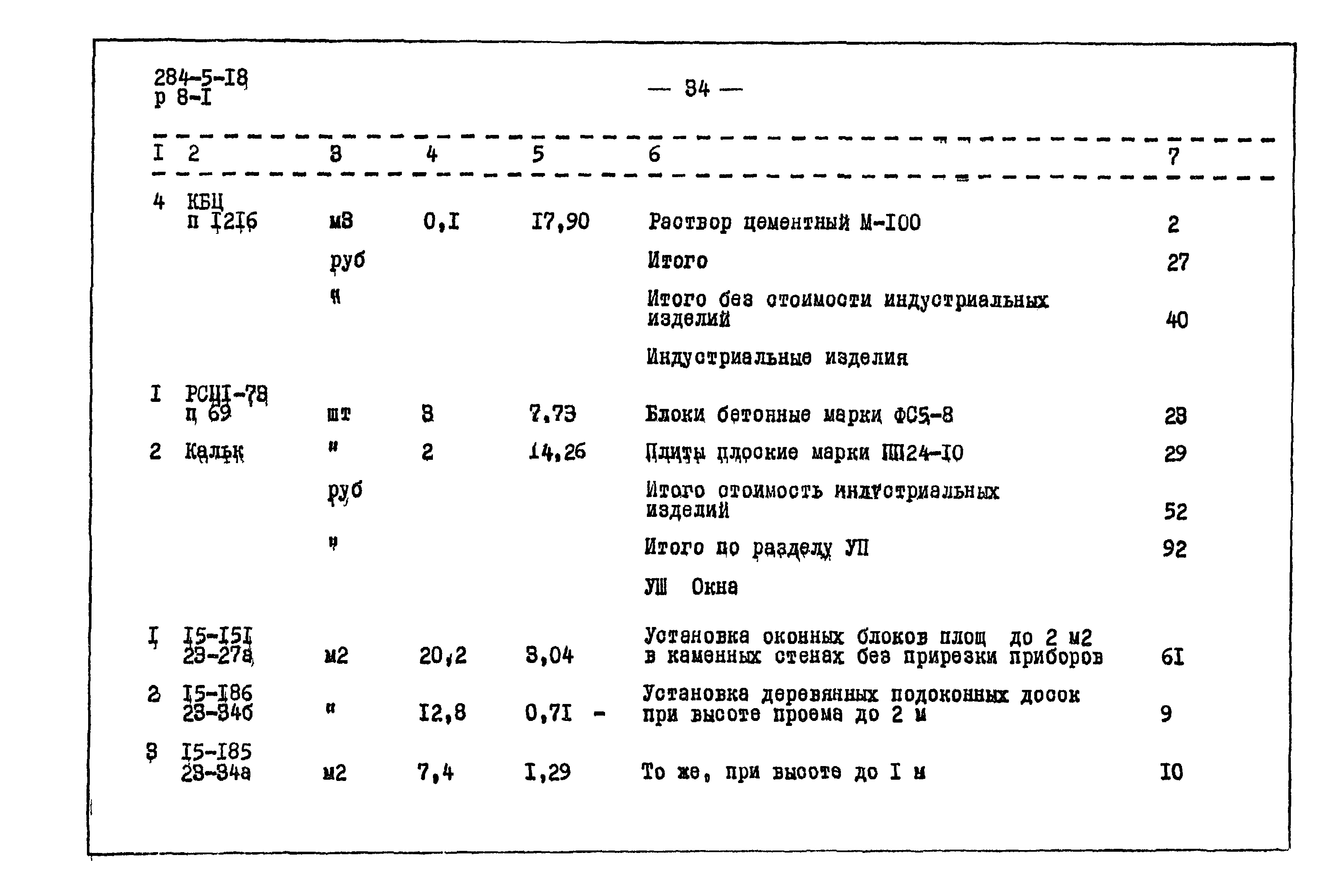 Типовой проект 284-5-18