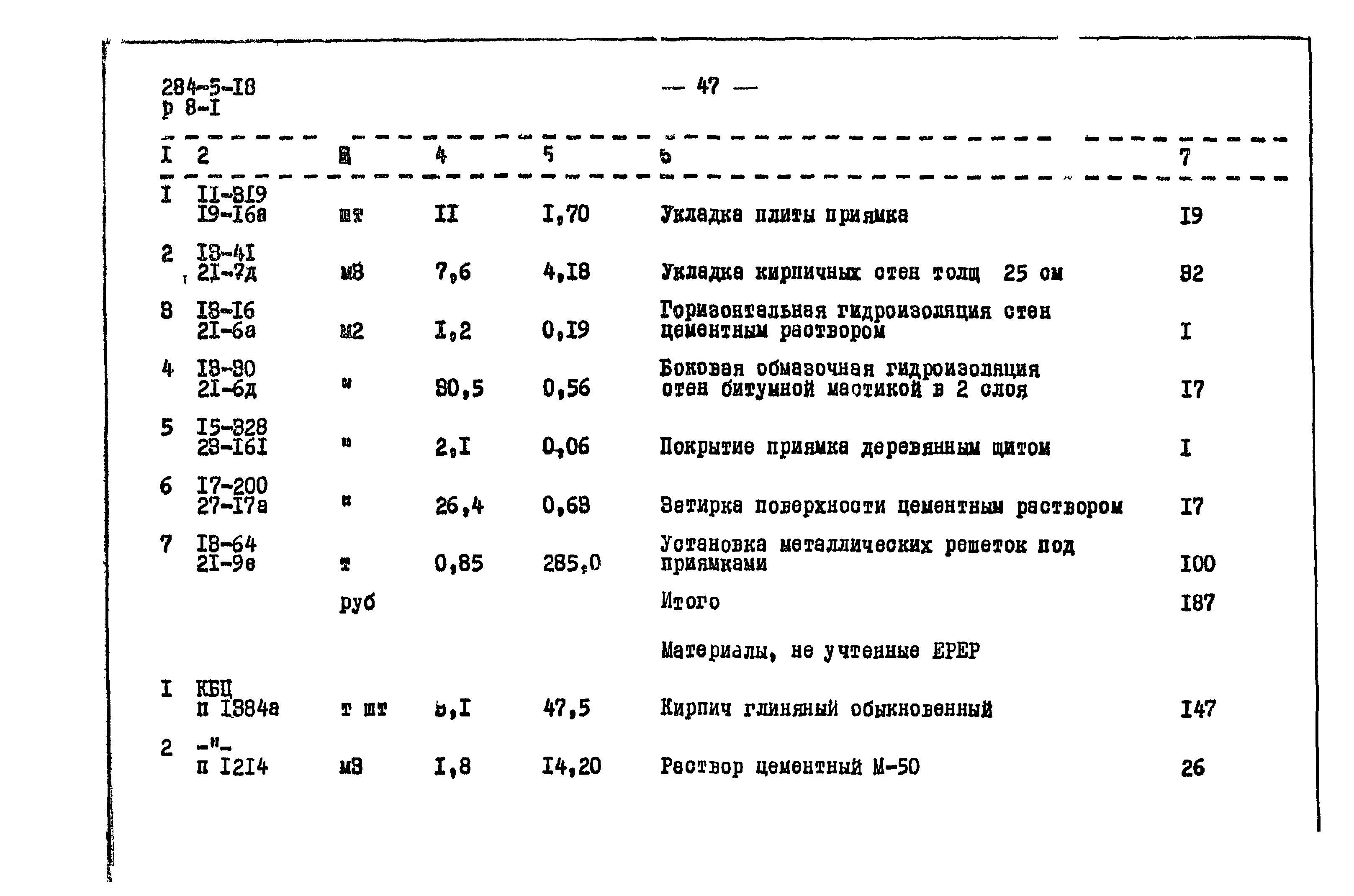 Типовой проект 284-5-18