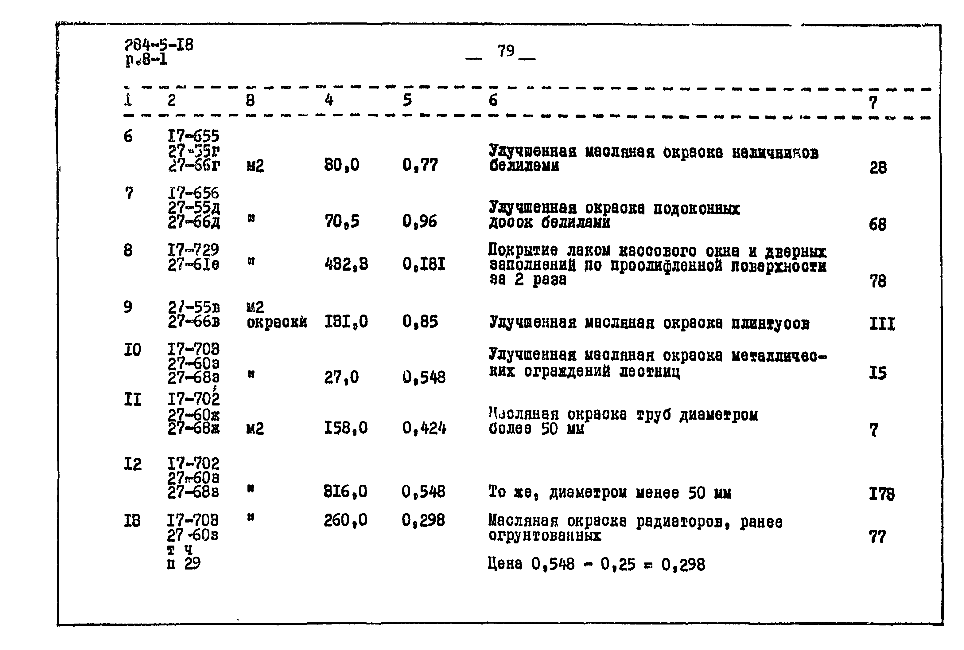 Типовой проект 284-5-18