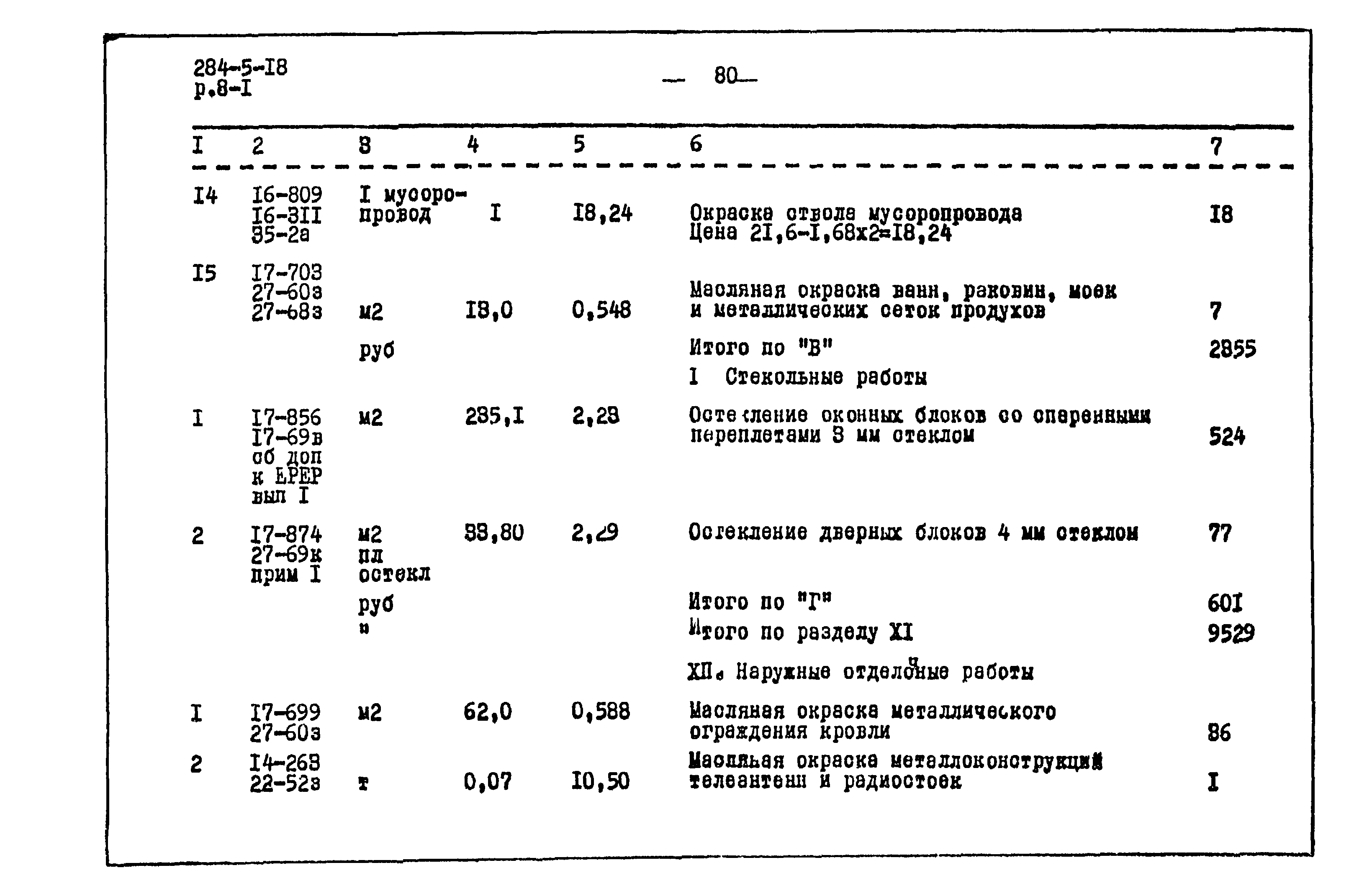 Типовой проект 284-5-18