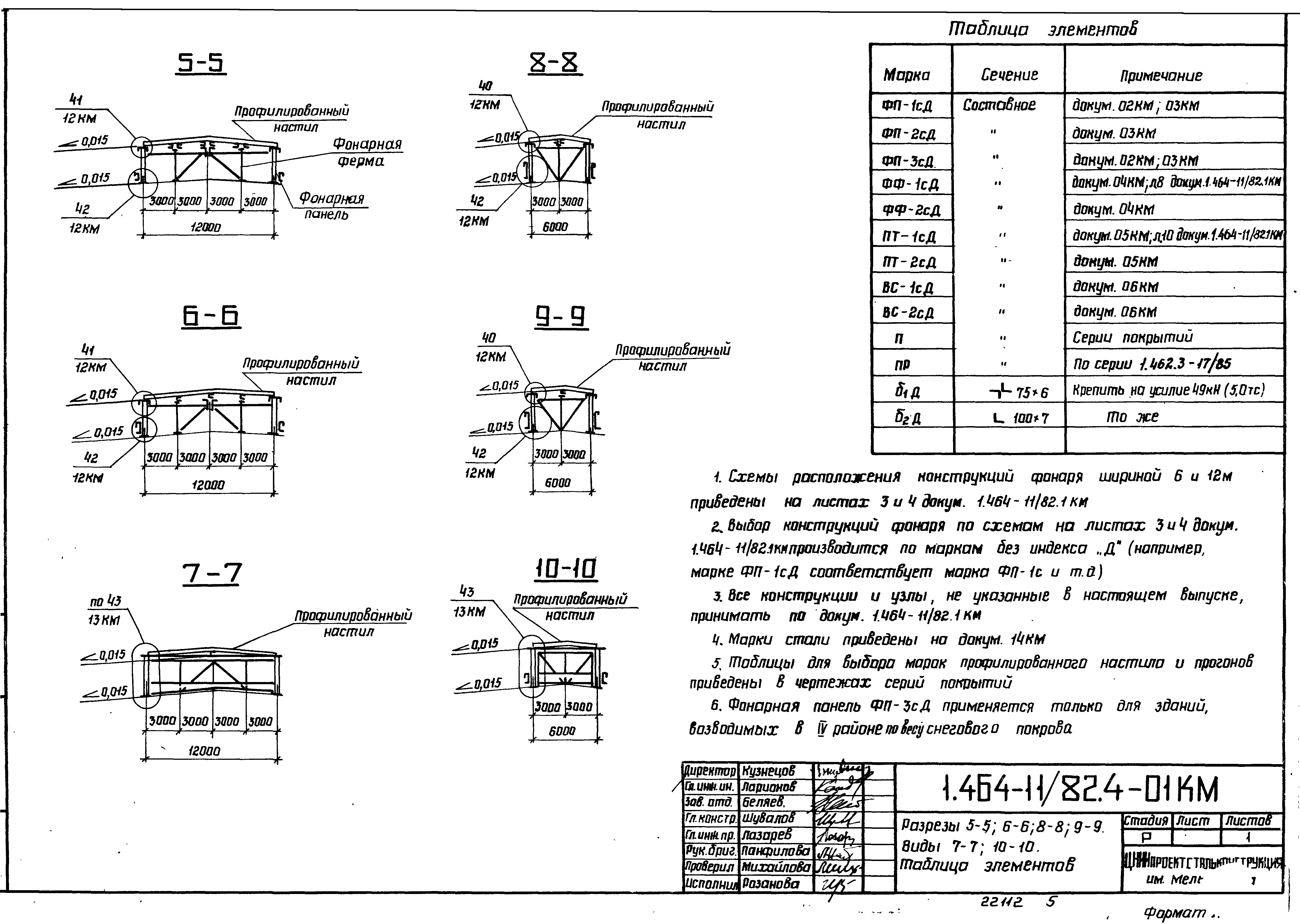 Серия 1.464-11/82