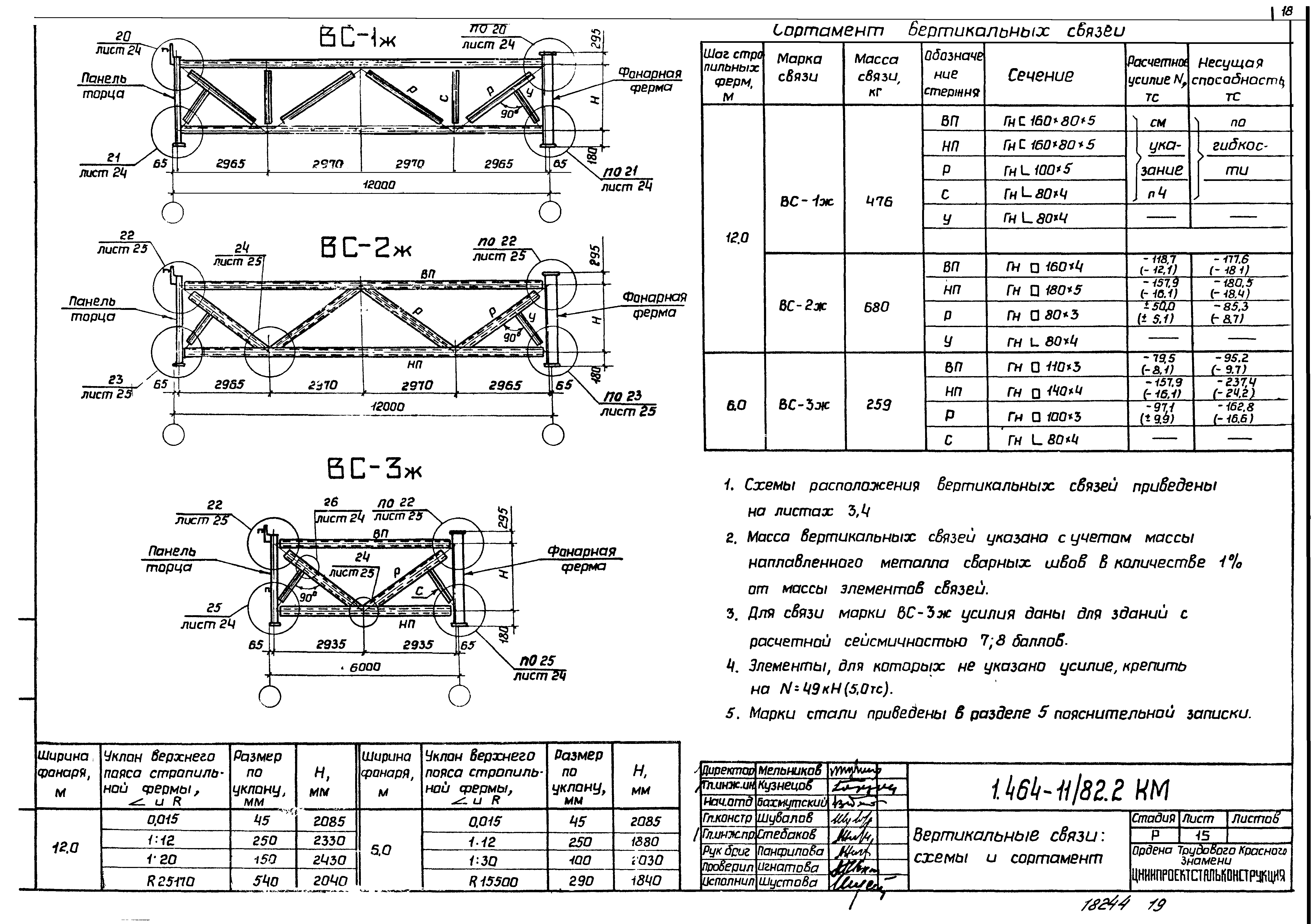 Серия 1.464-11/82