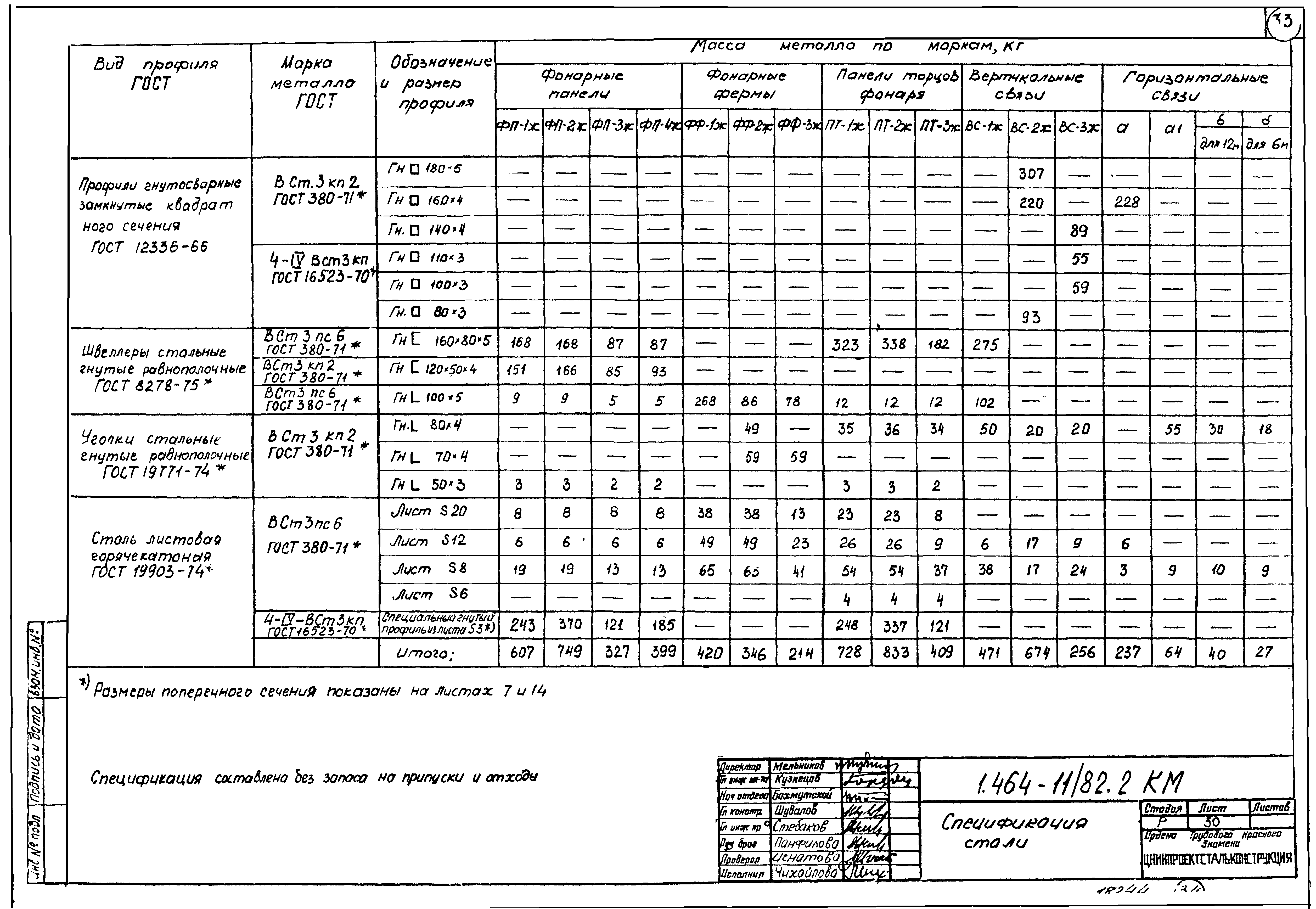 Серия 1.464-11/82