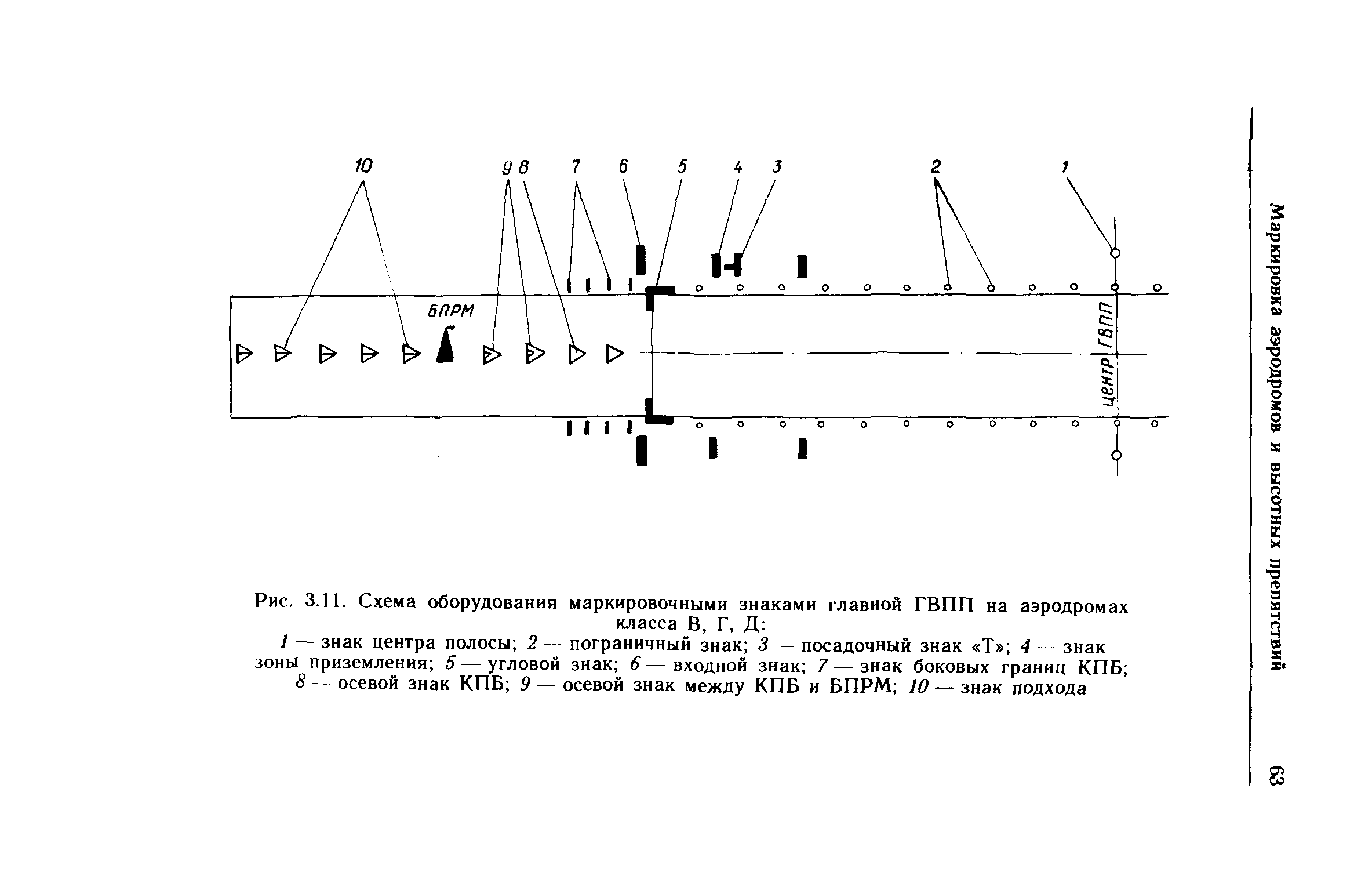 НАС ГА 86