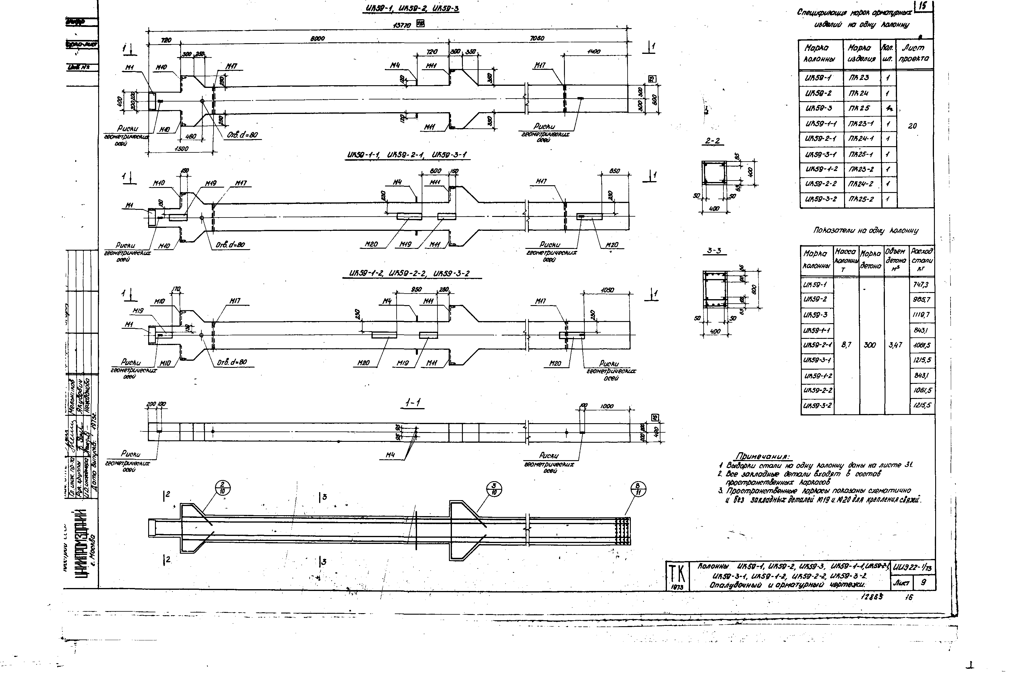 Серия ИИЭ22-1/73