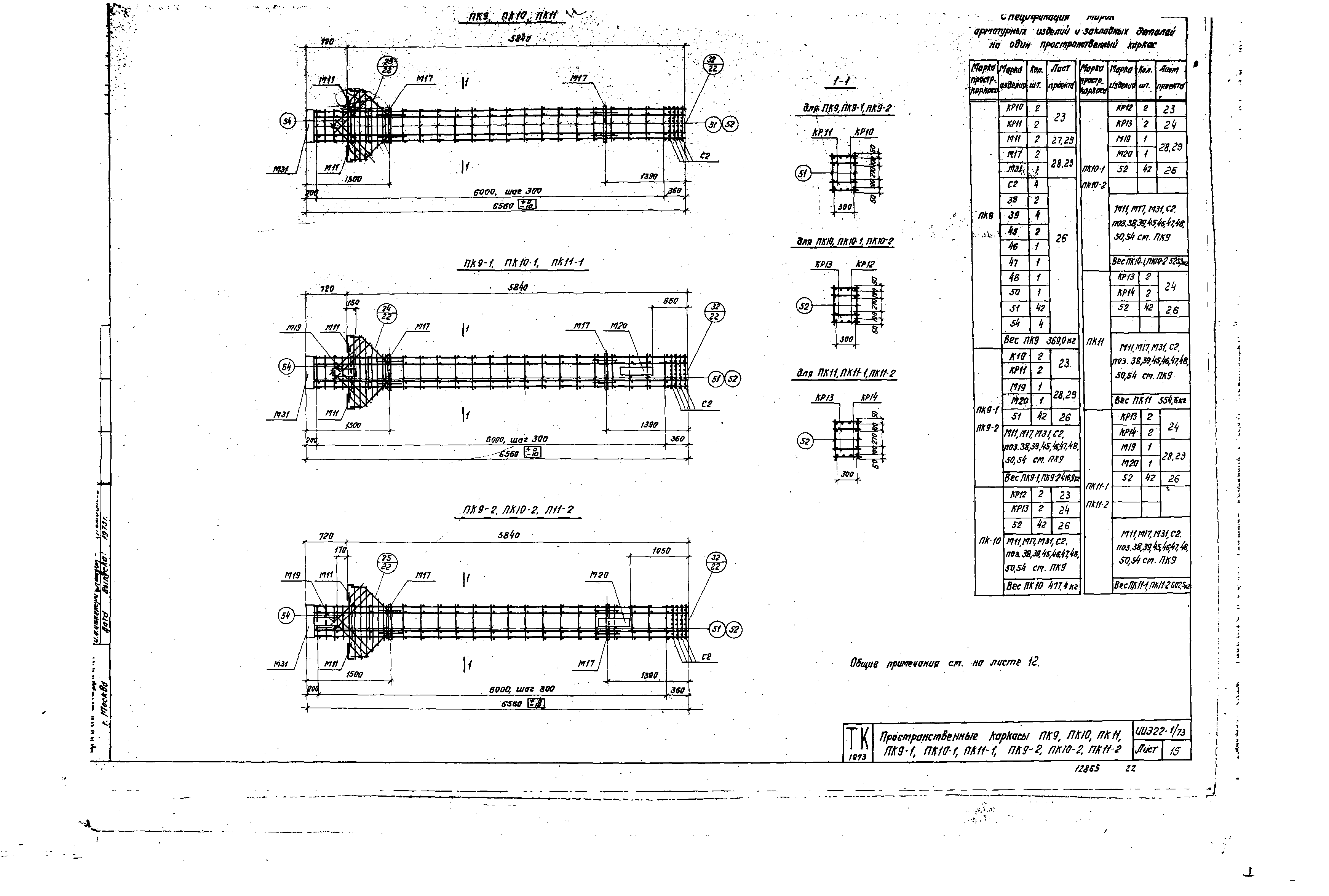 Серия ИИЭ22-1/73