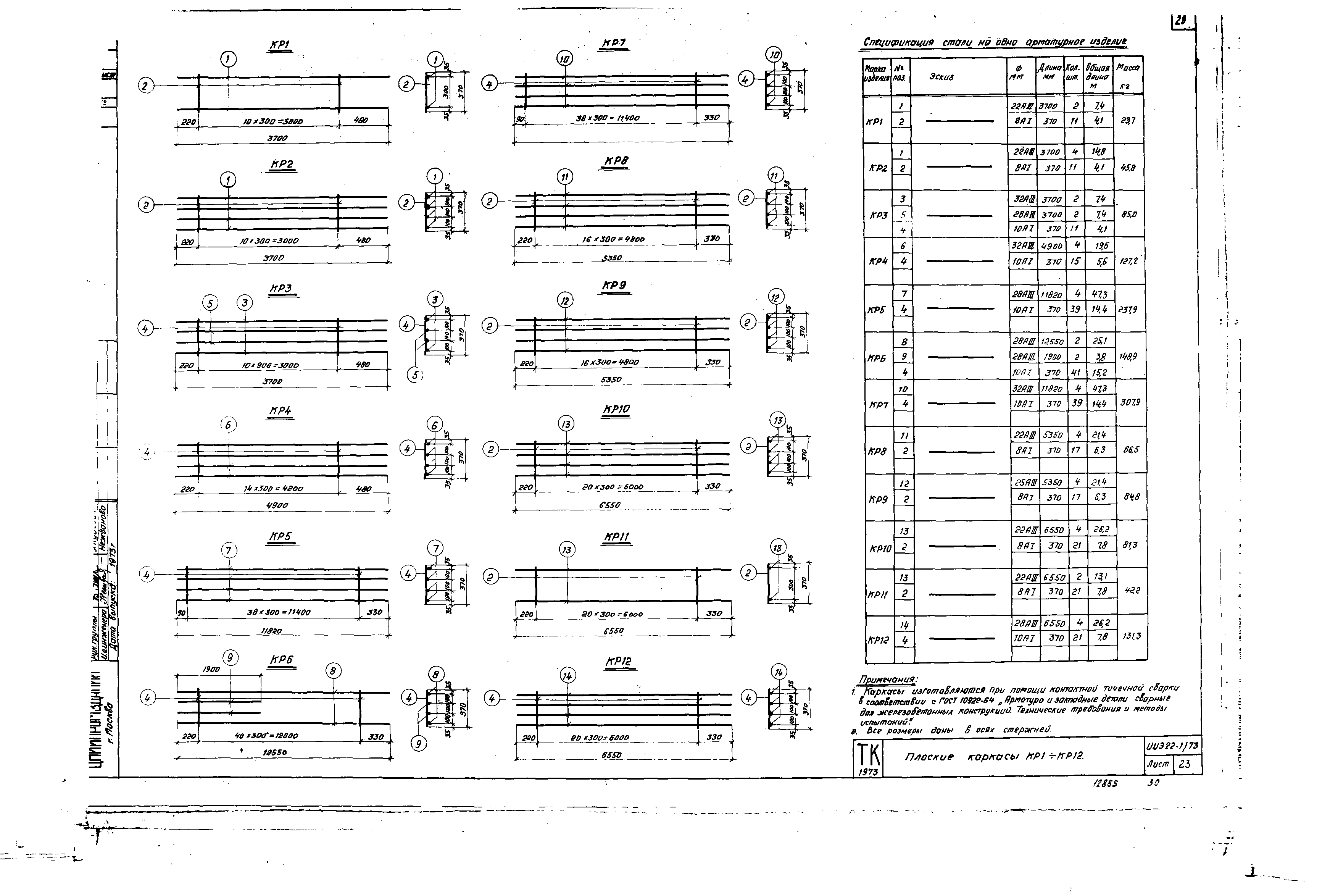 Серия ИИЭ22-1/73