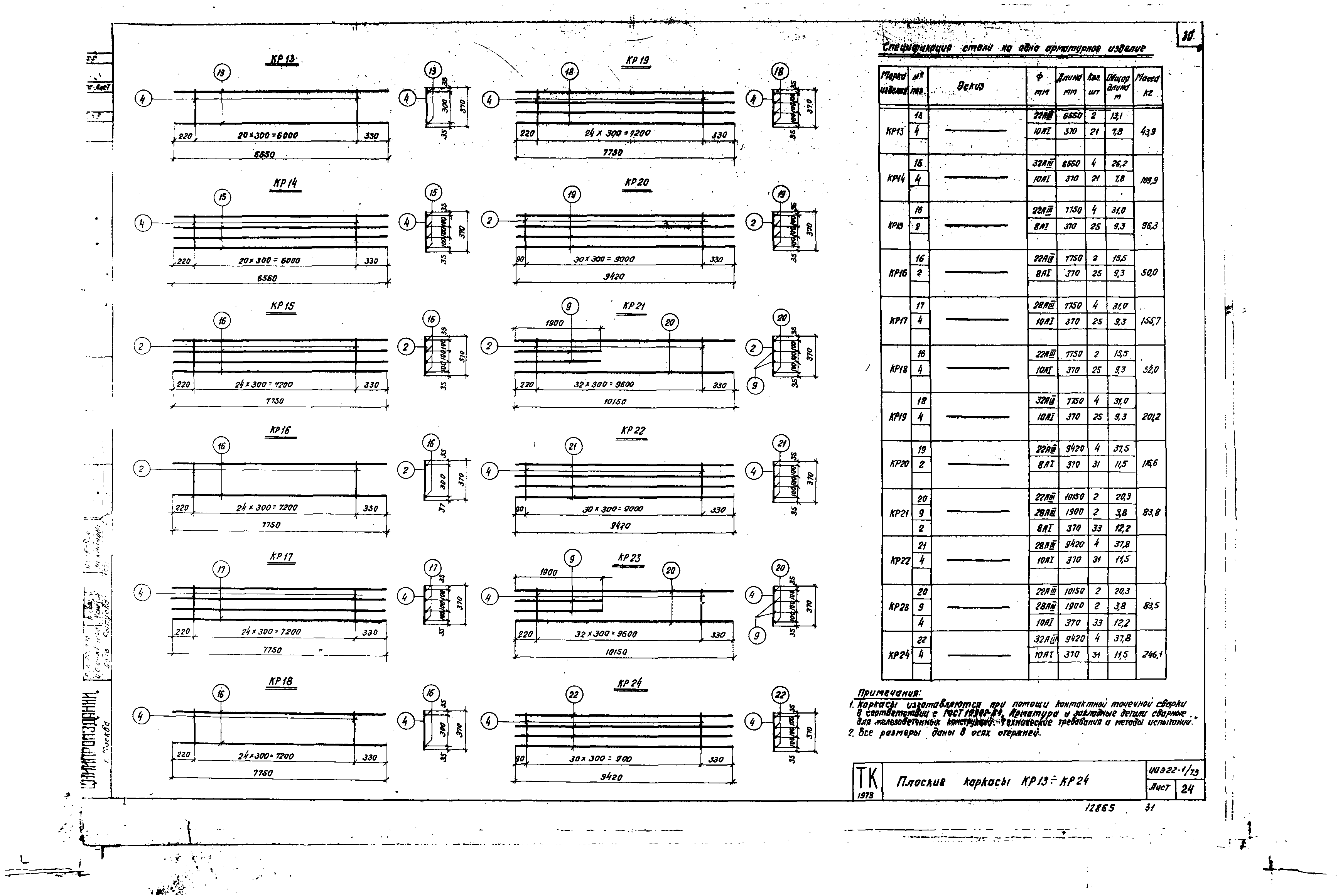 Серия ИИЭ22-1/73