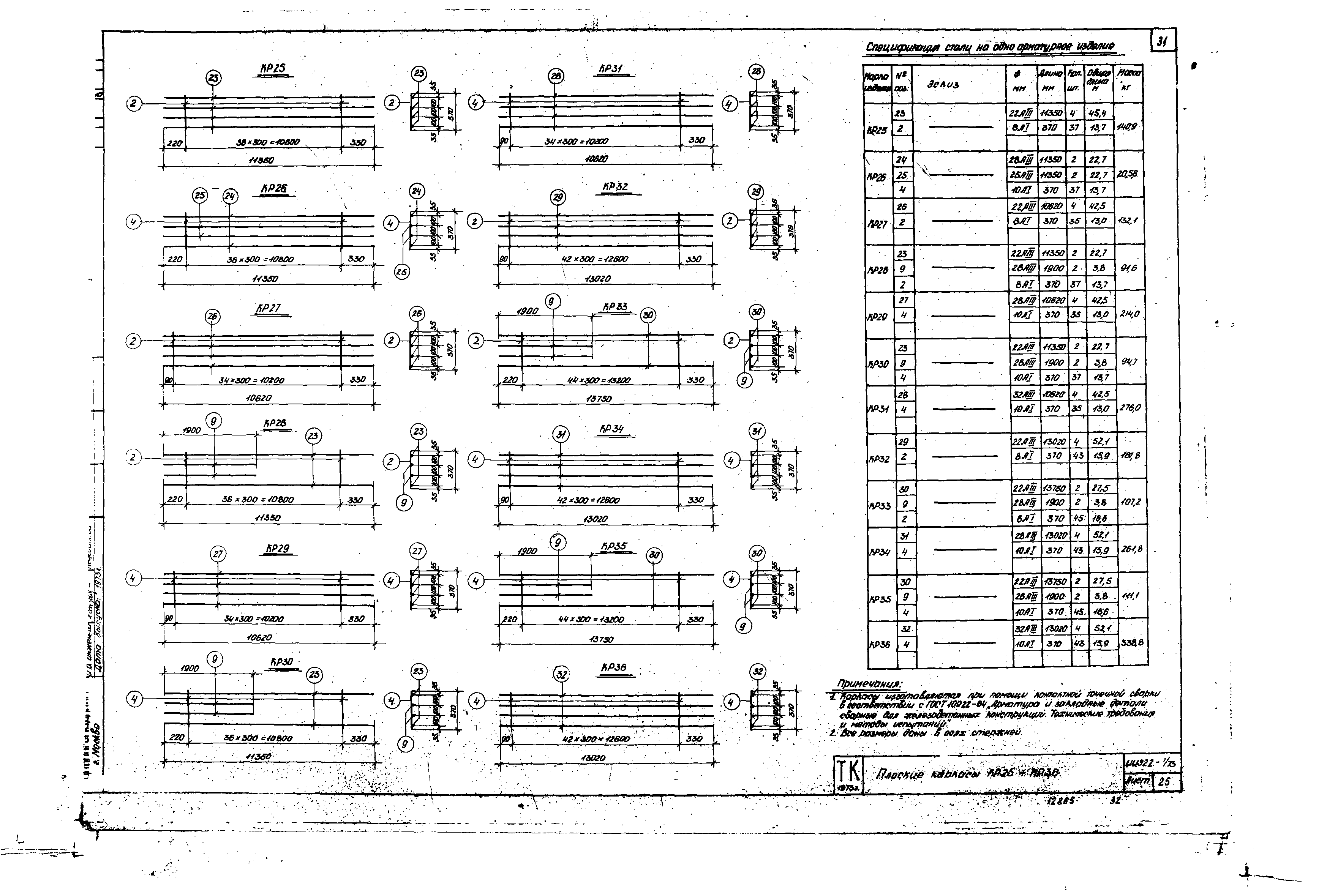 Серия ИИЭ22-1/73