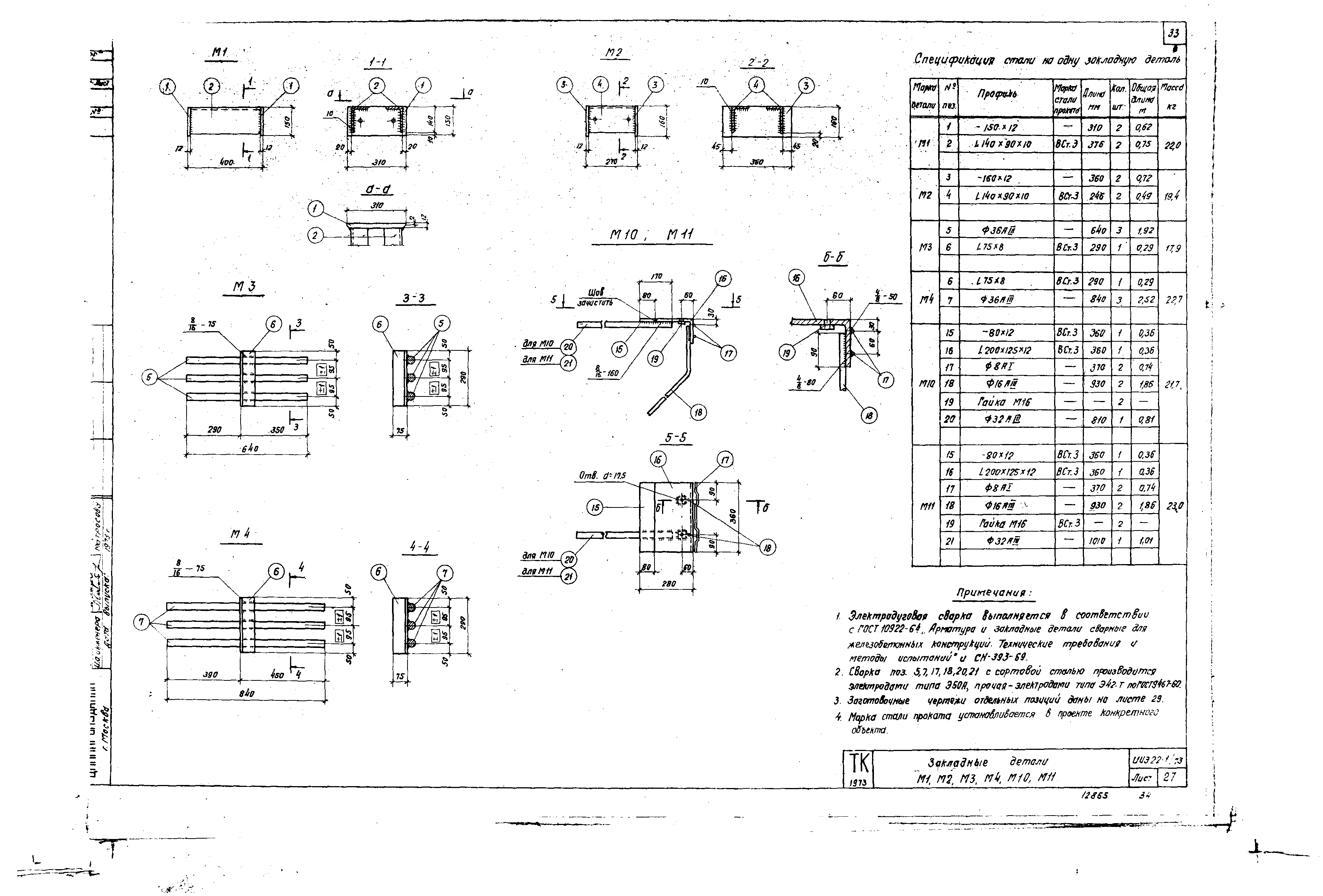 Серия ИИЭ22-1/73