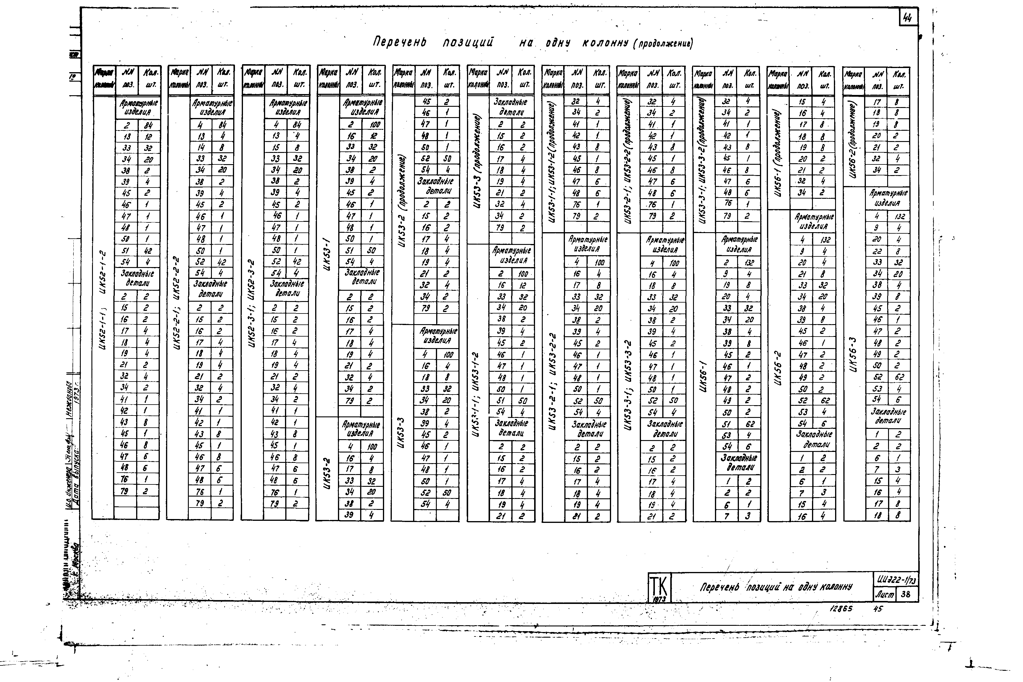 Серия ИИЭ22-1/73