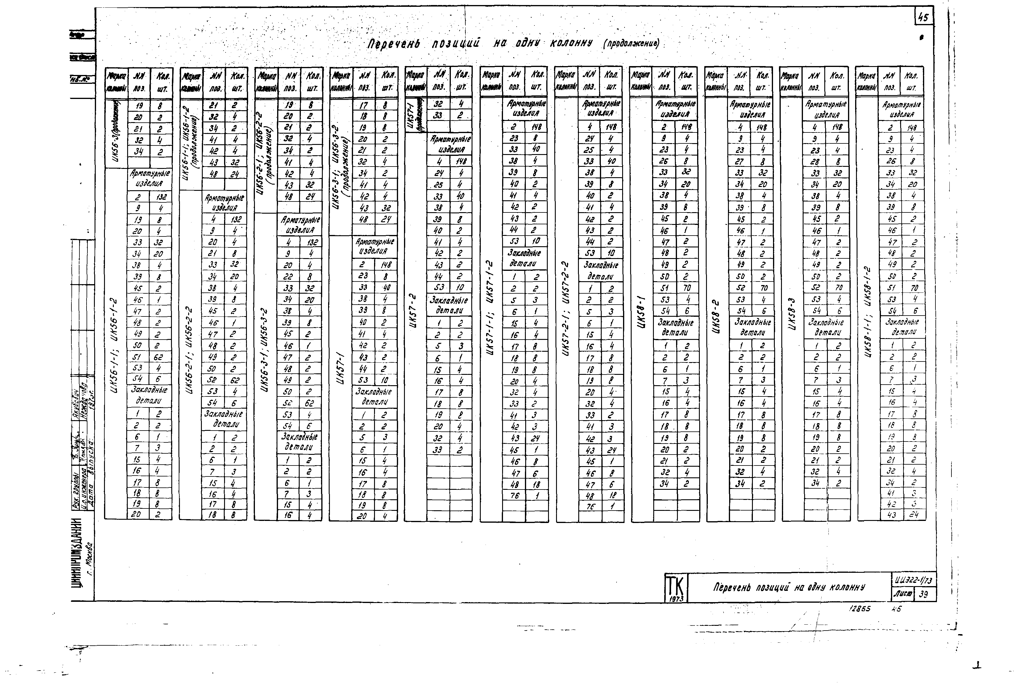 Серия ИИЭ22-1/73