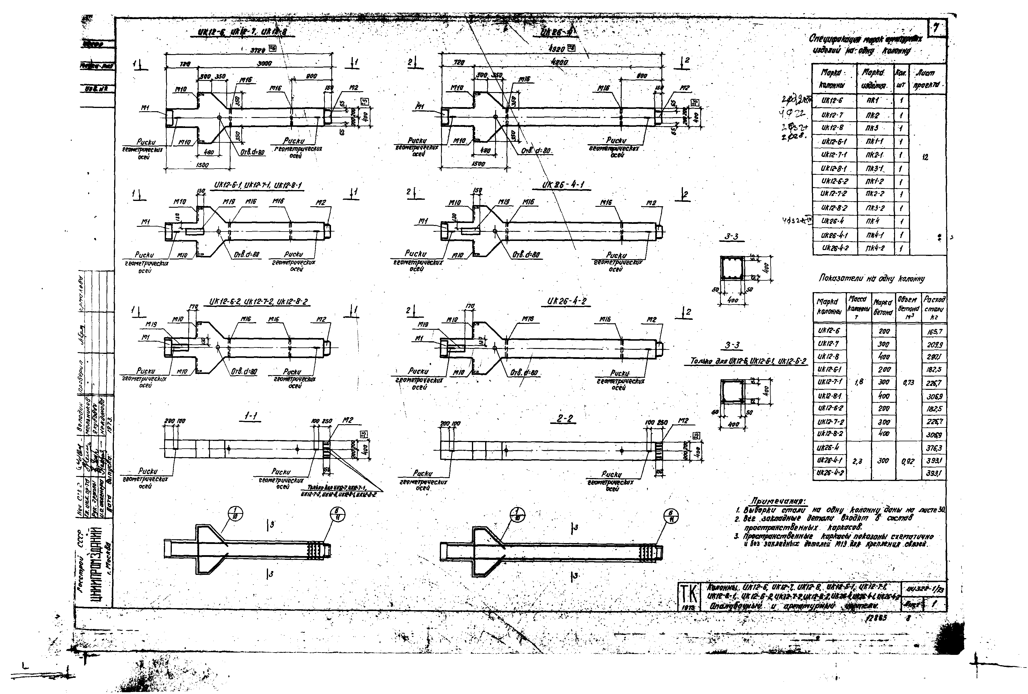 Серия ИИЭ22-1/73