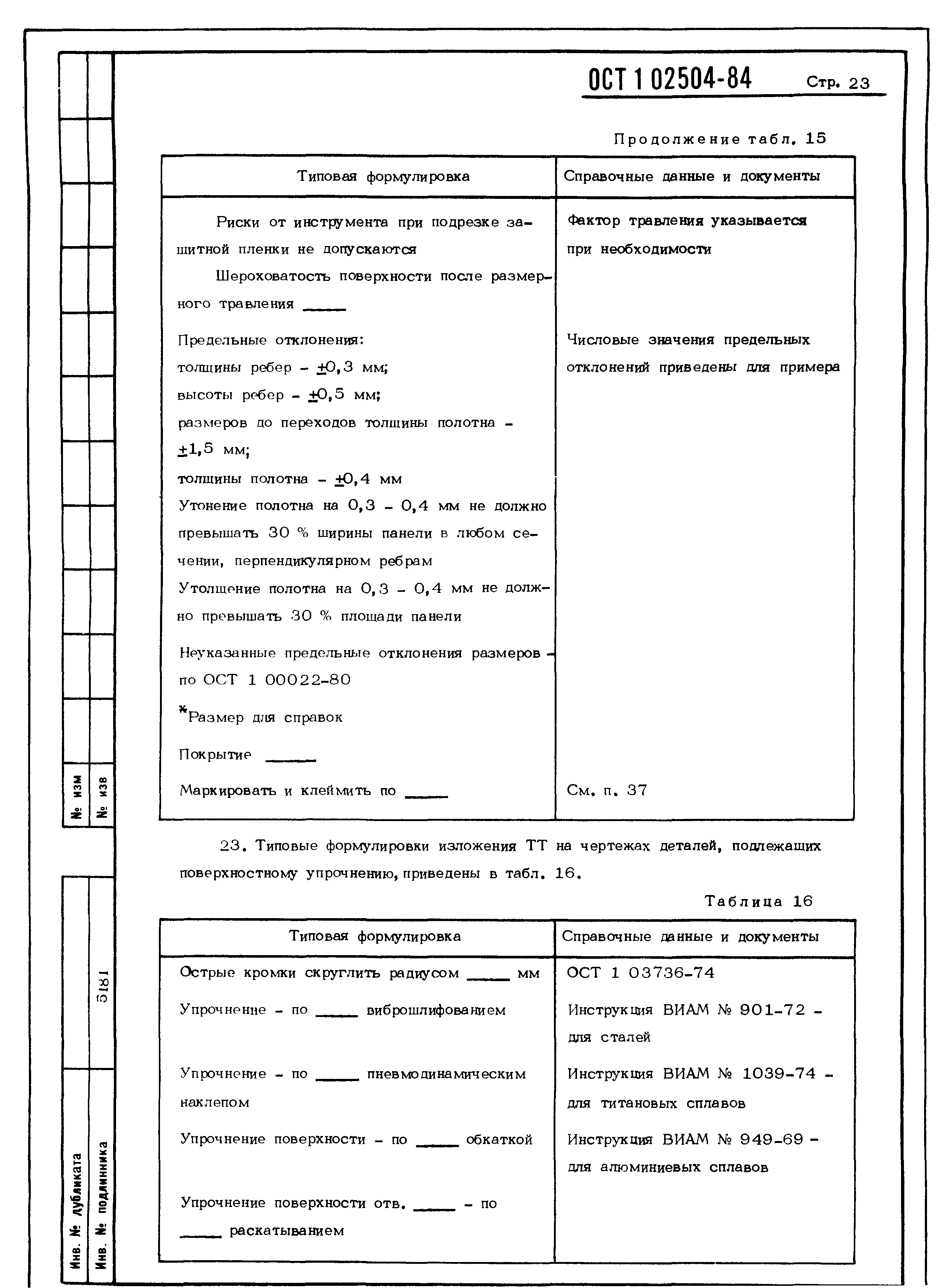 ОСТ 1 02504-85