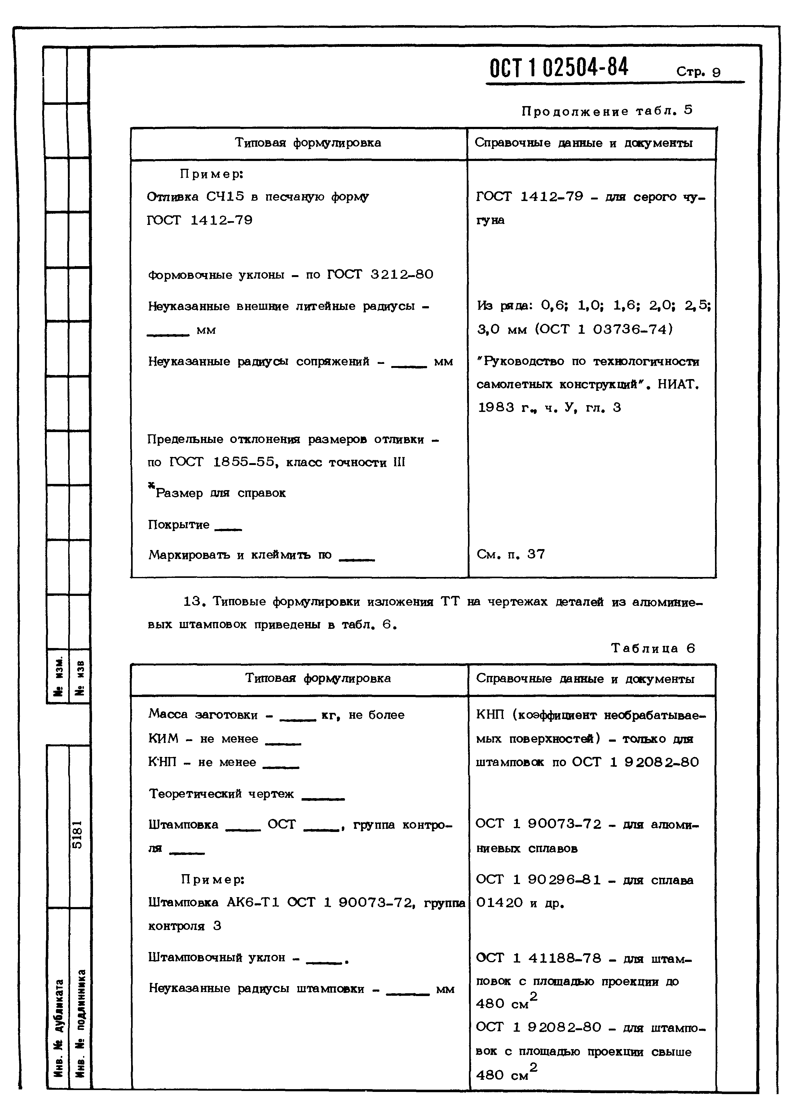 ОСТ 1 02504-85