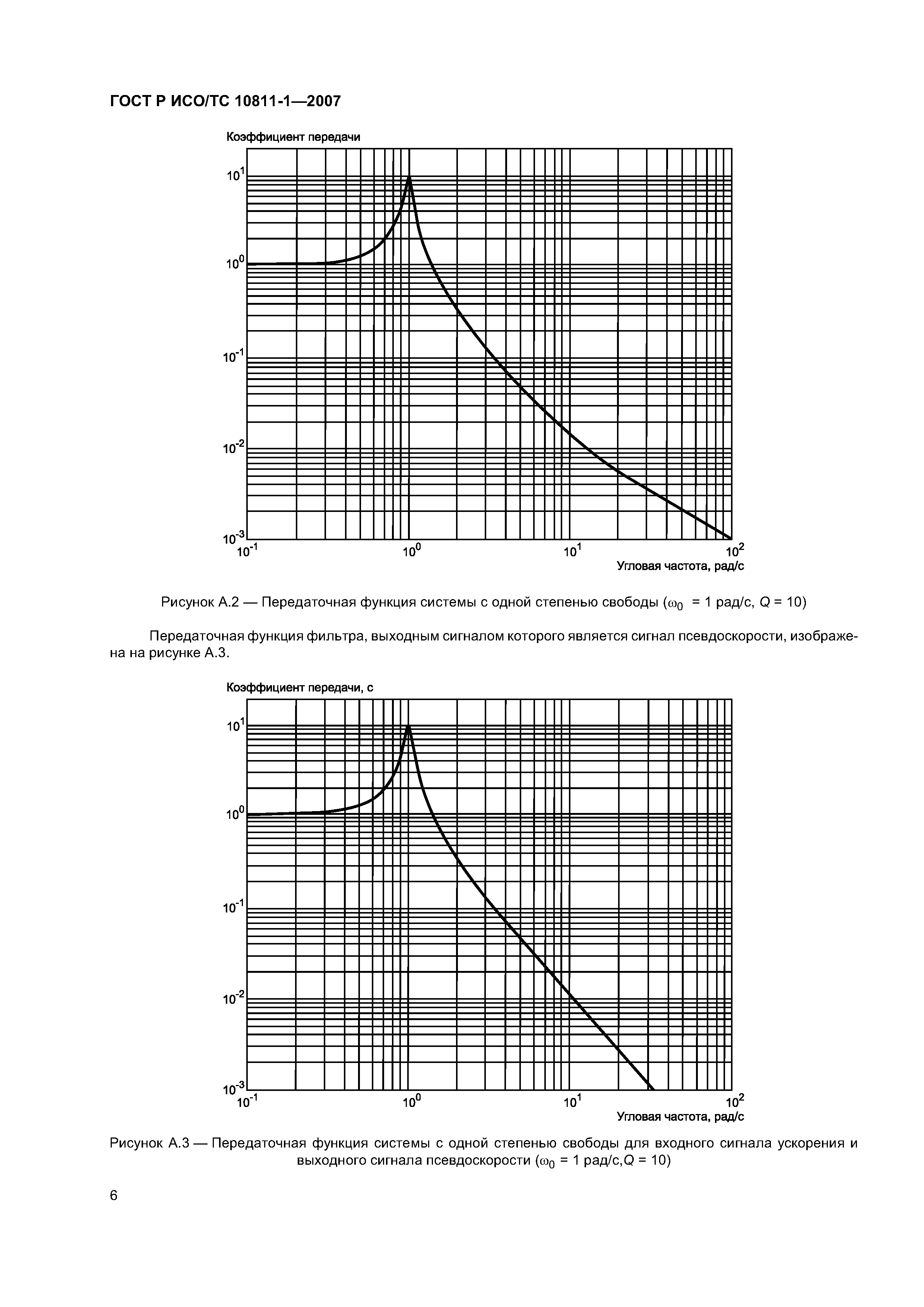 ГОСТ Р ИСО/ТС 10811-1-2007