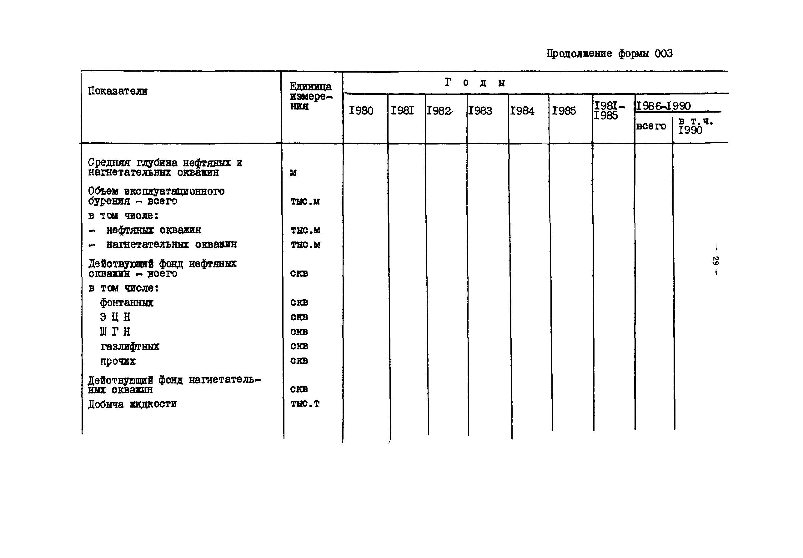 ВСН 22-79