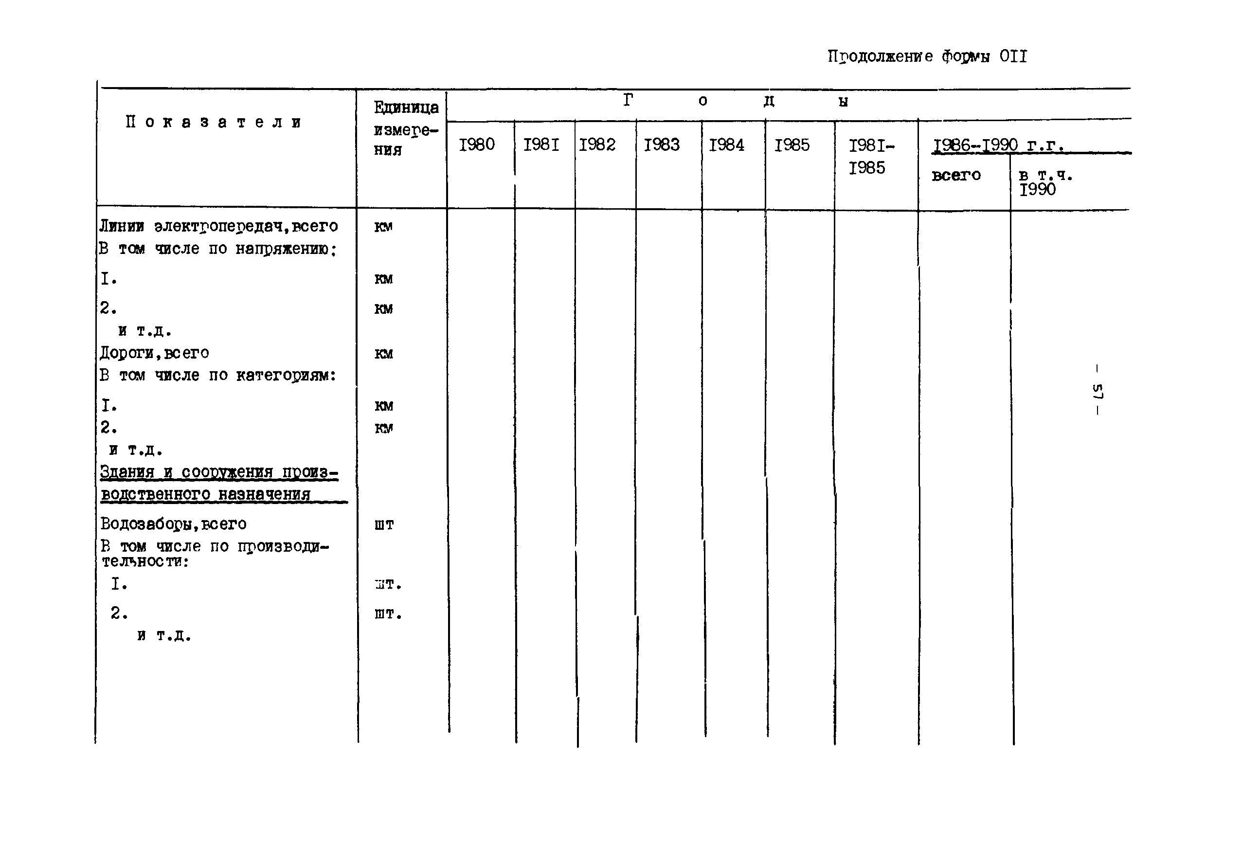 ВСН 22-79