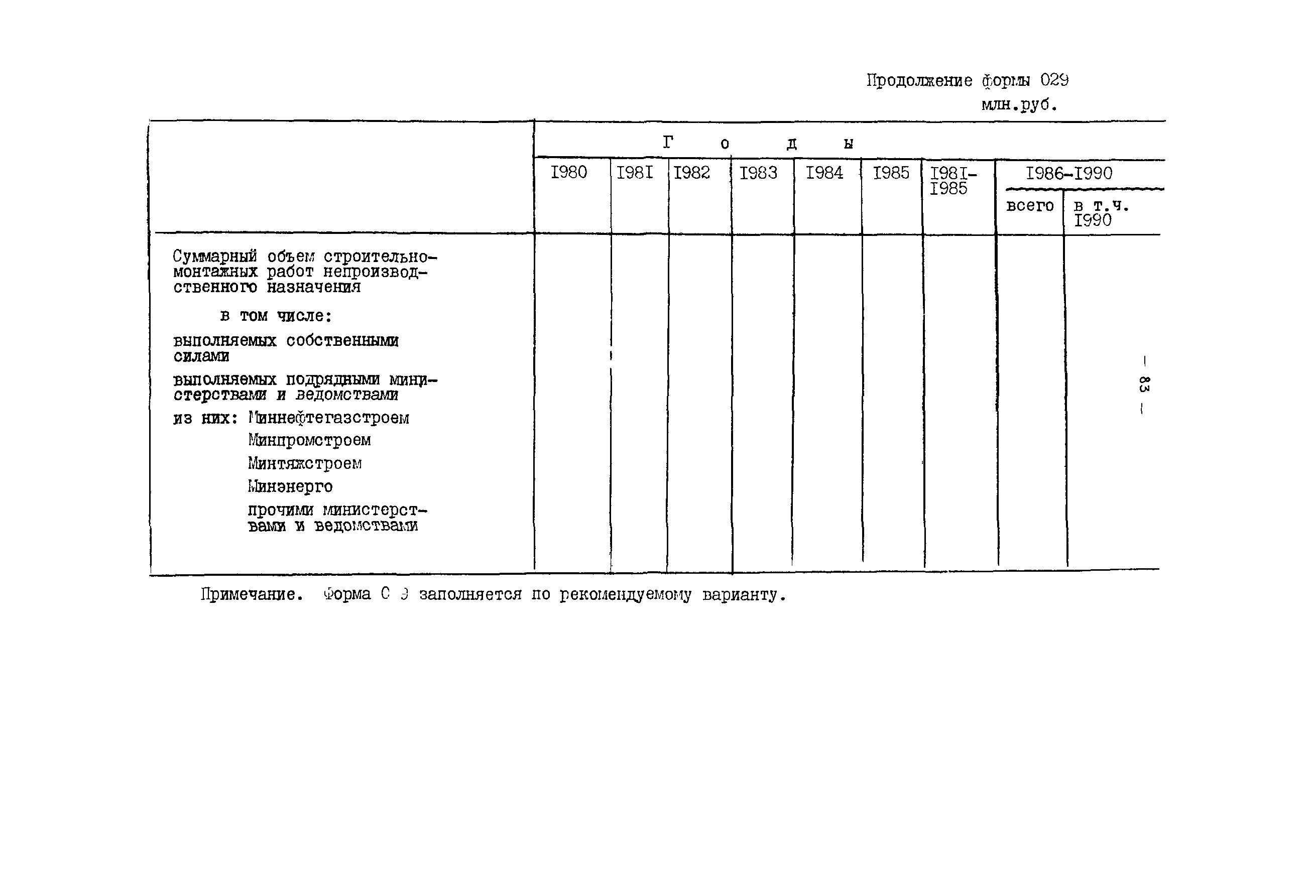 ВСН 22-79