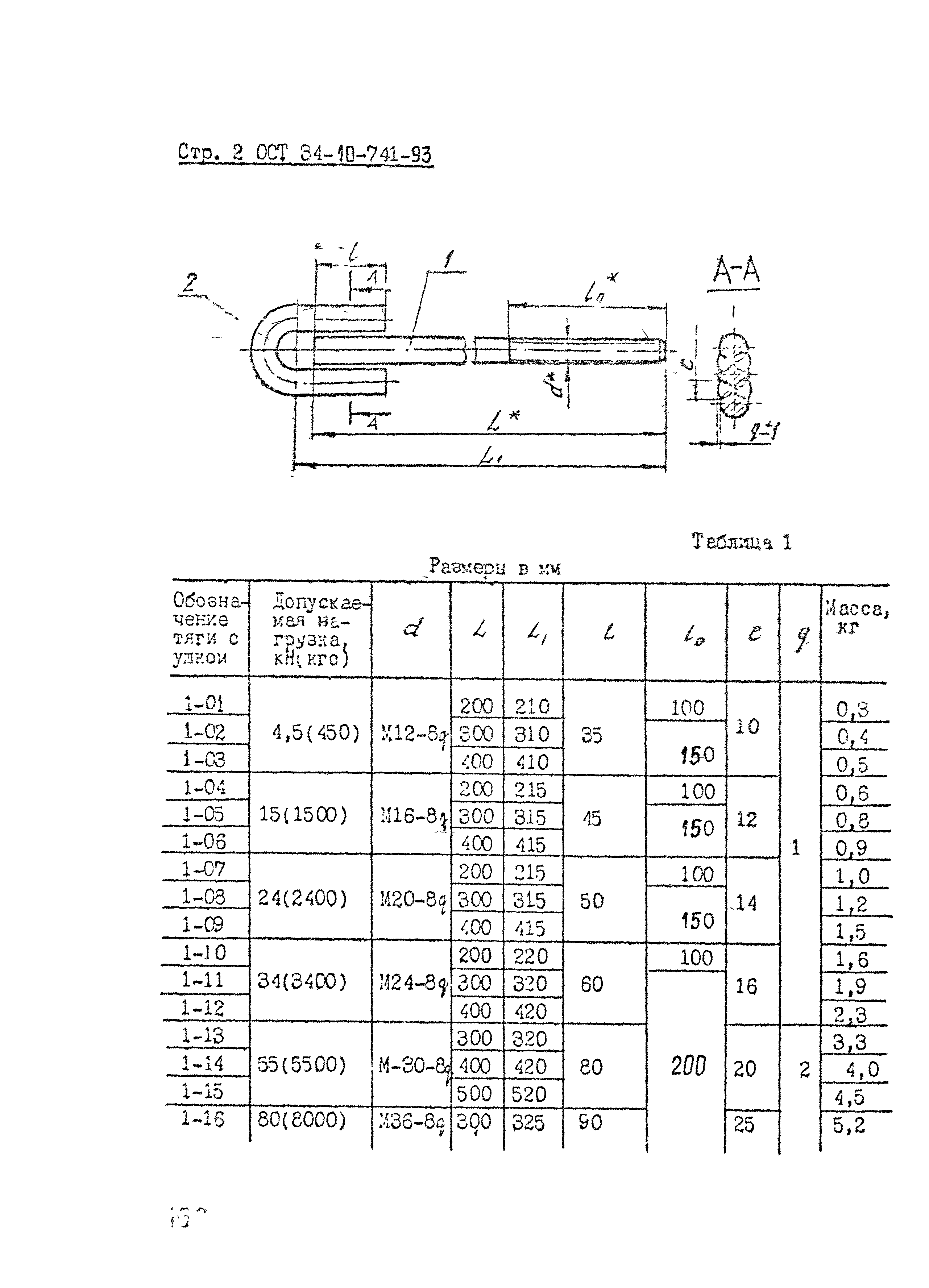 ОСТ 34-10-741-93