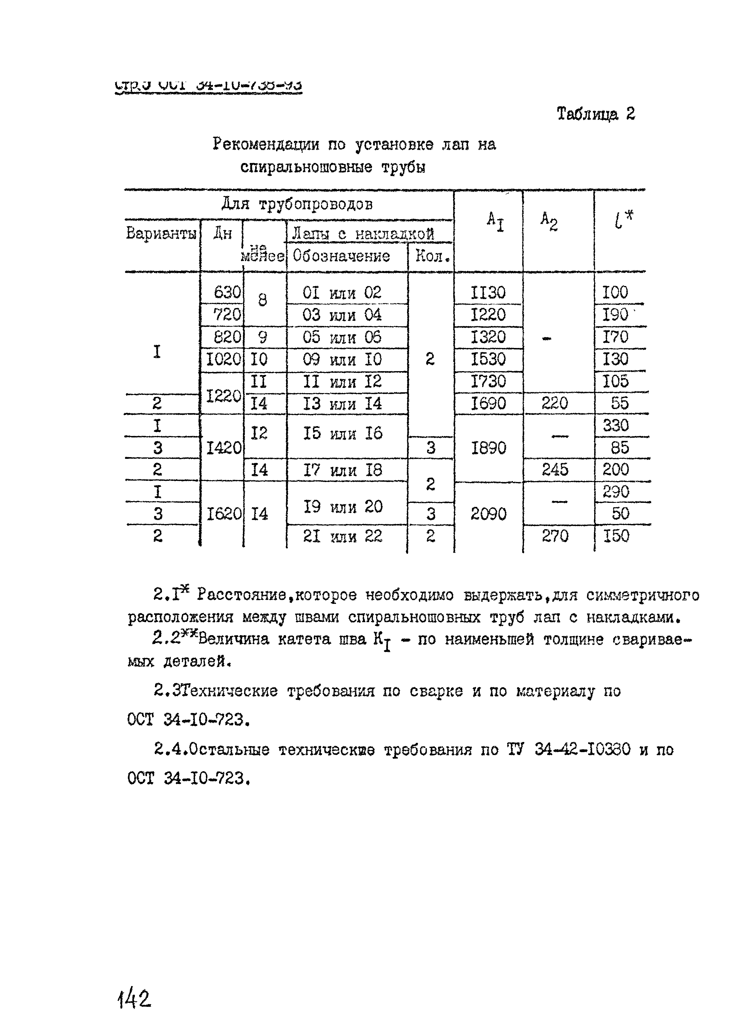 ОСТ 34-10-738-93