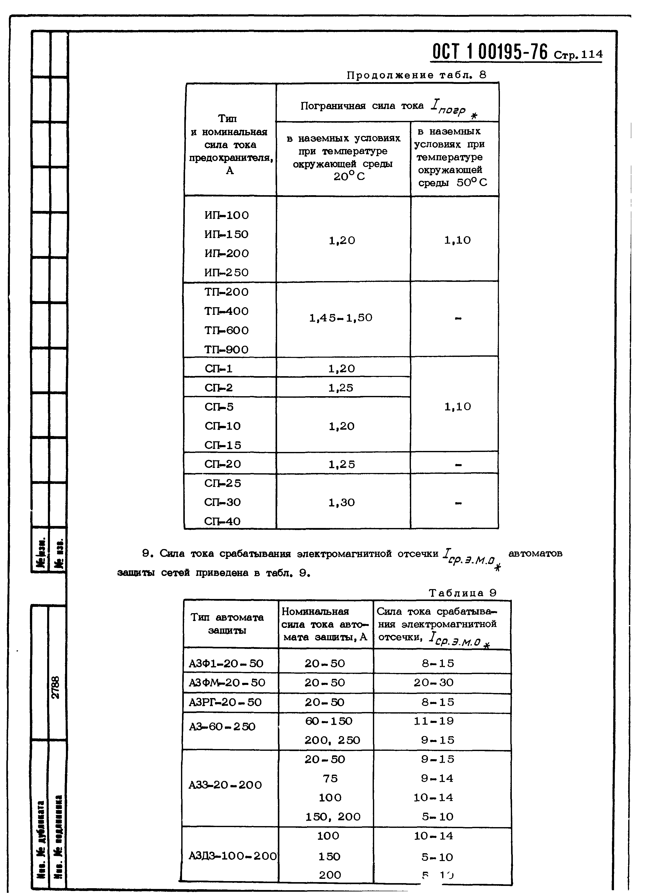 ОСТ 1 00195-76