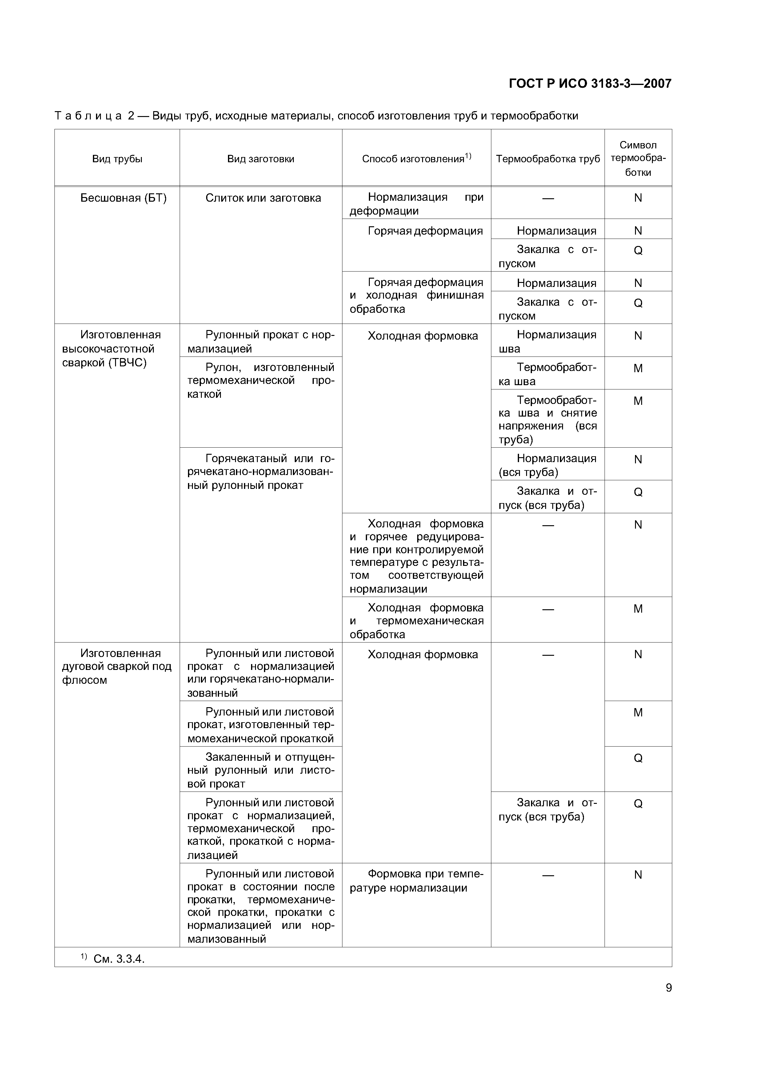 ГОСТ Р ИСО 3183-3-2007