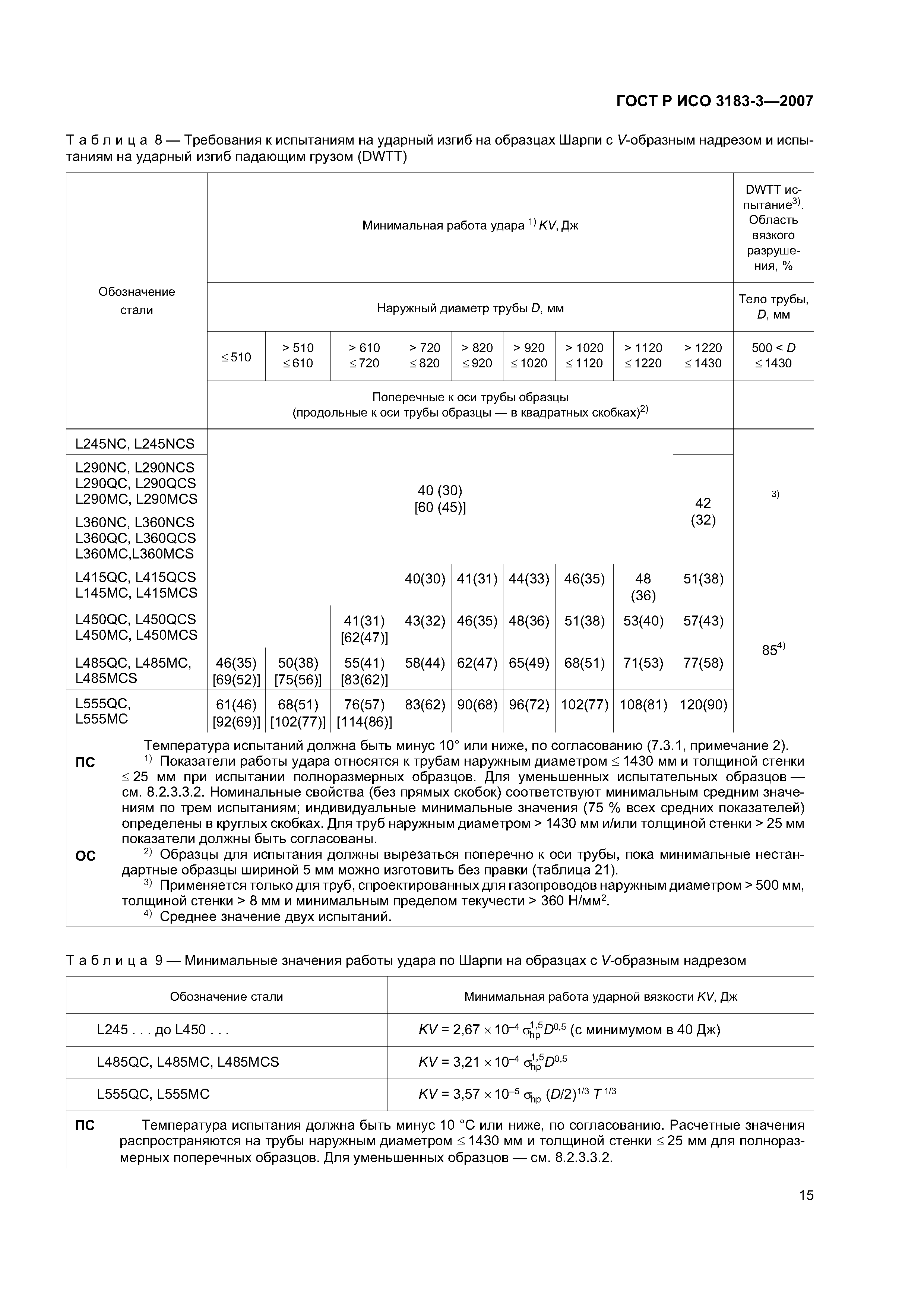 ГОСТ Р ИСО 3183-3-2007