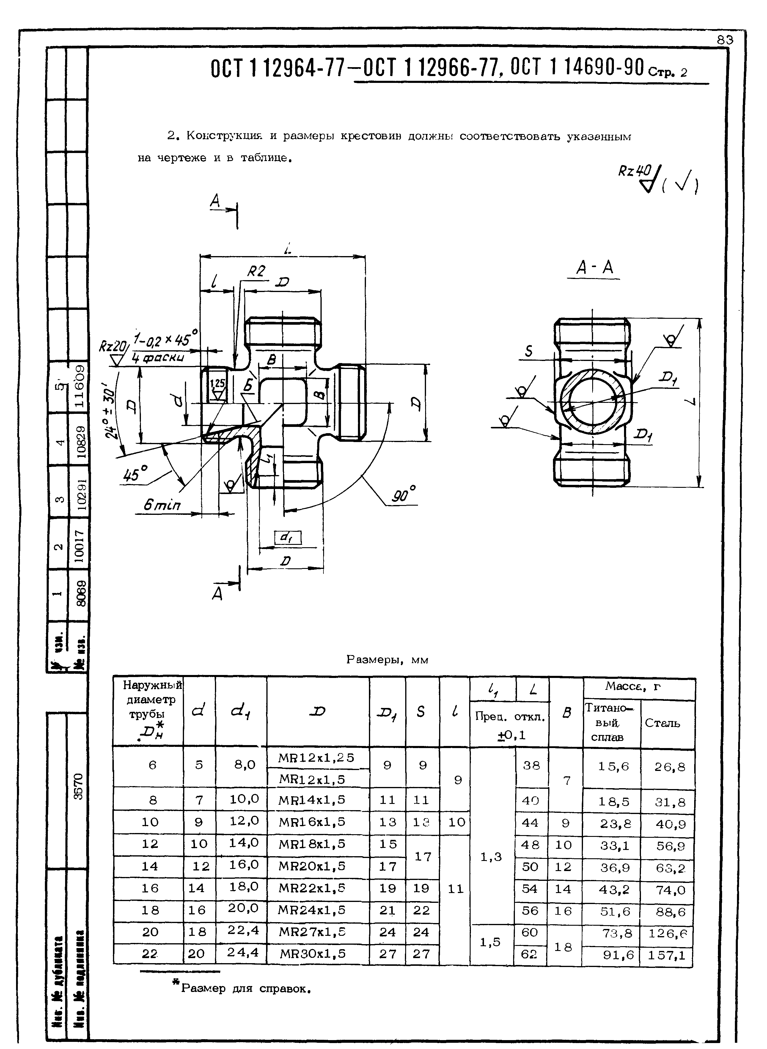 ОСТ 1 12964-77