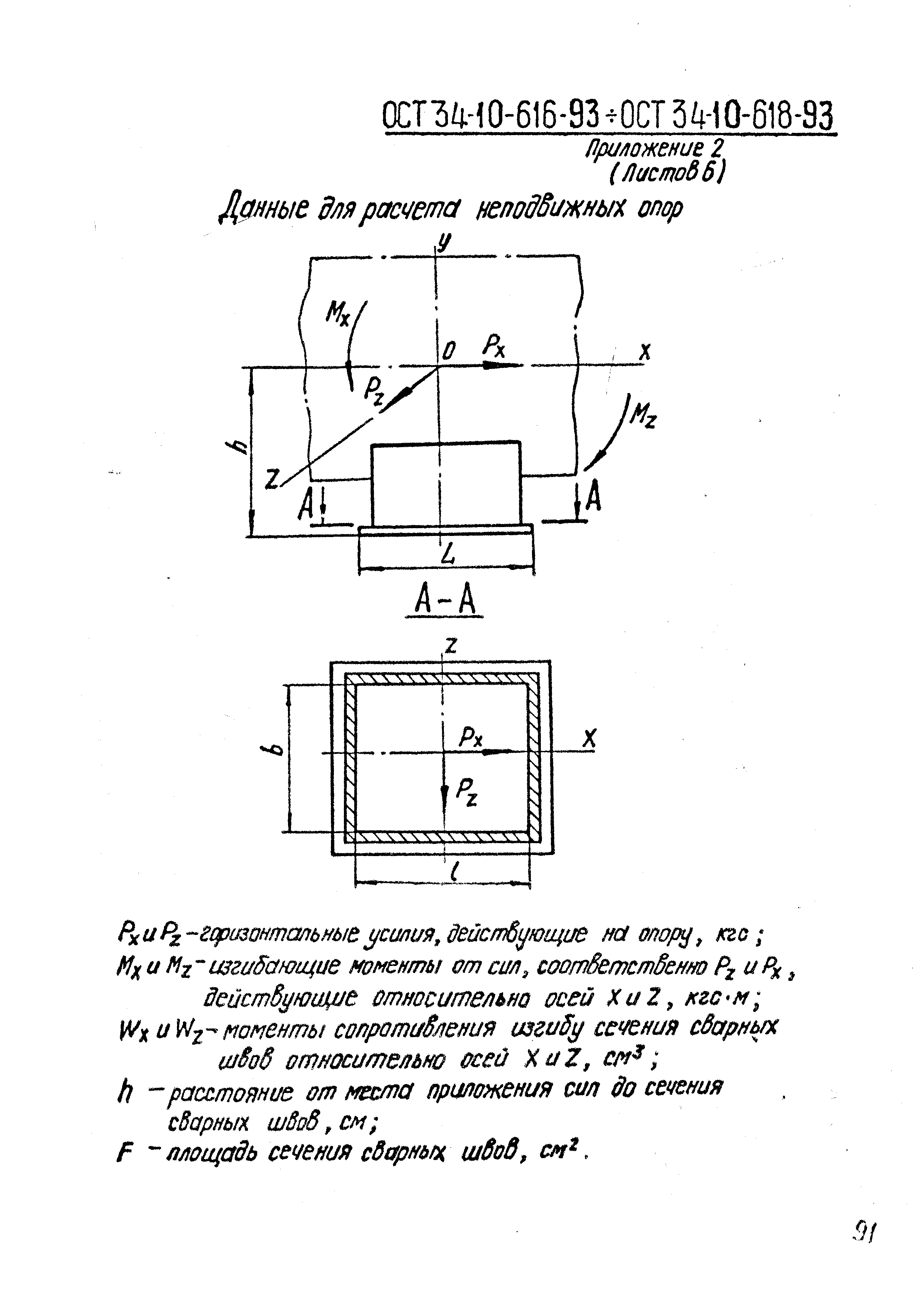 ОСТ 34-10-616-93