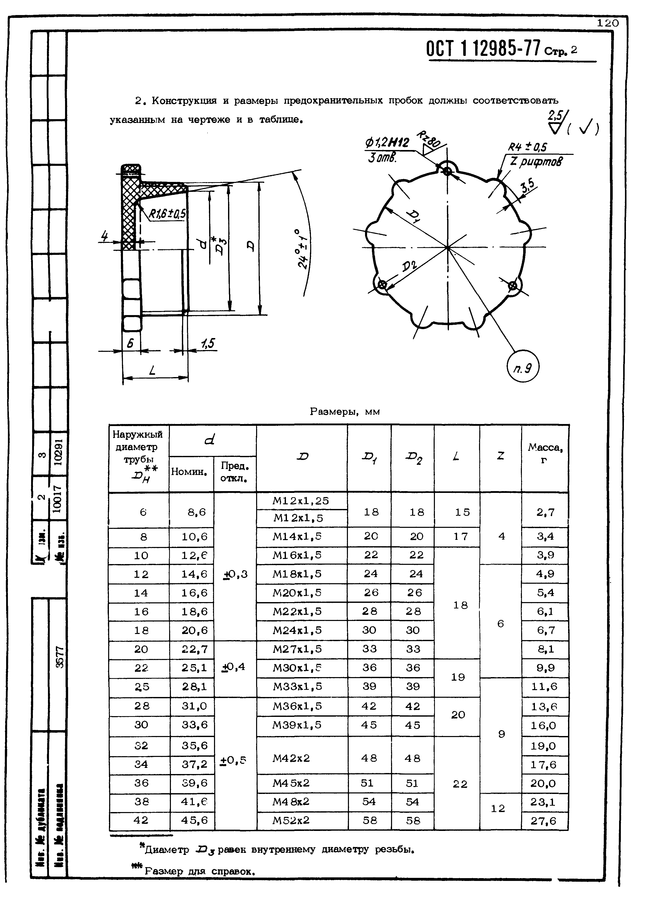 ОСТ 1 12985-77