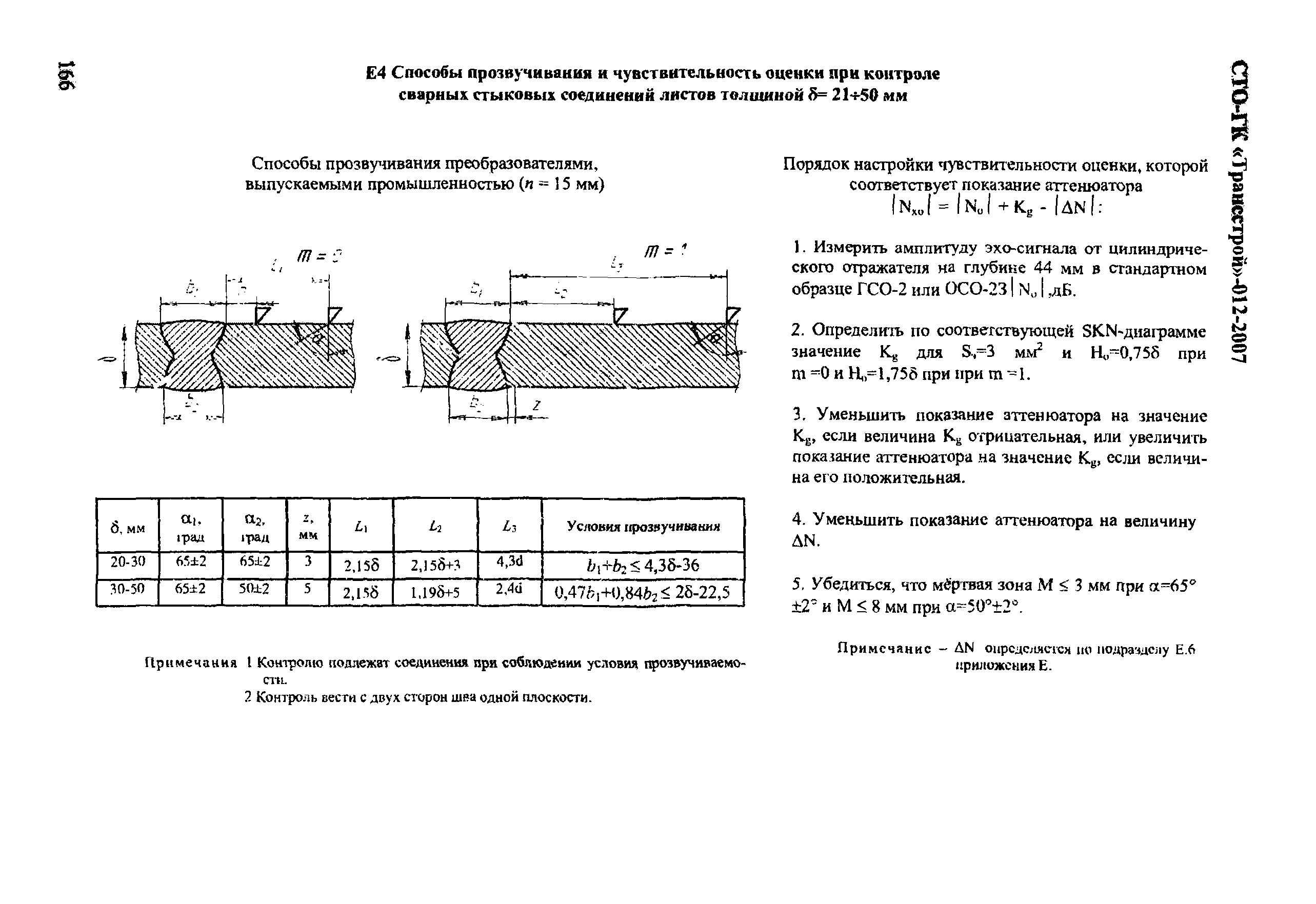 СТО-ГК "Трансстрой" 012-2007