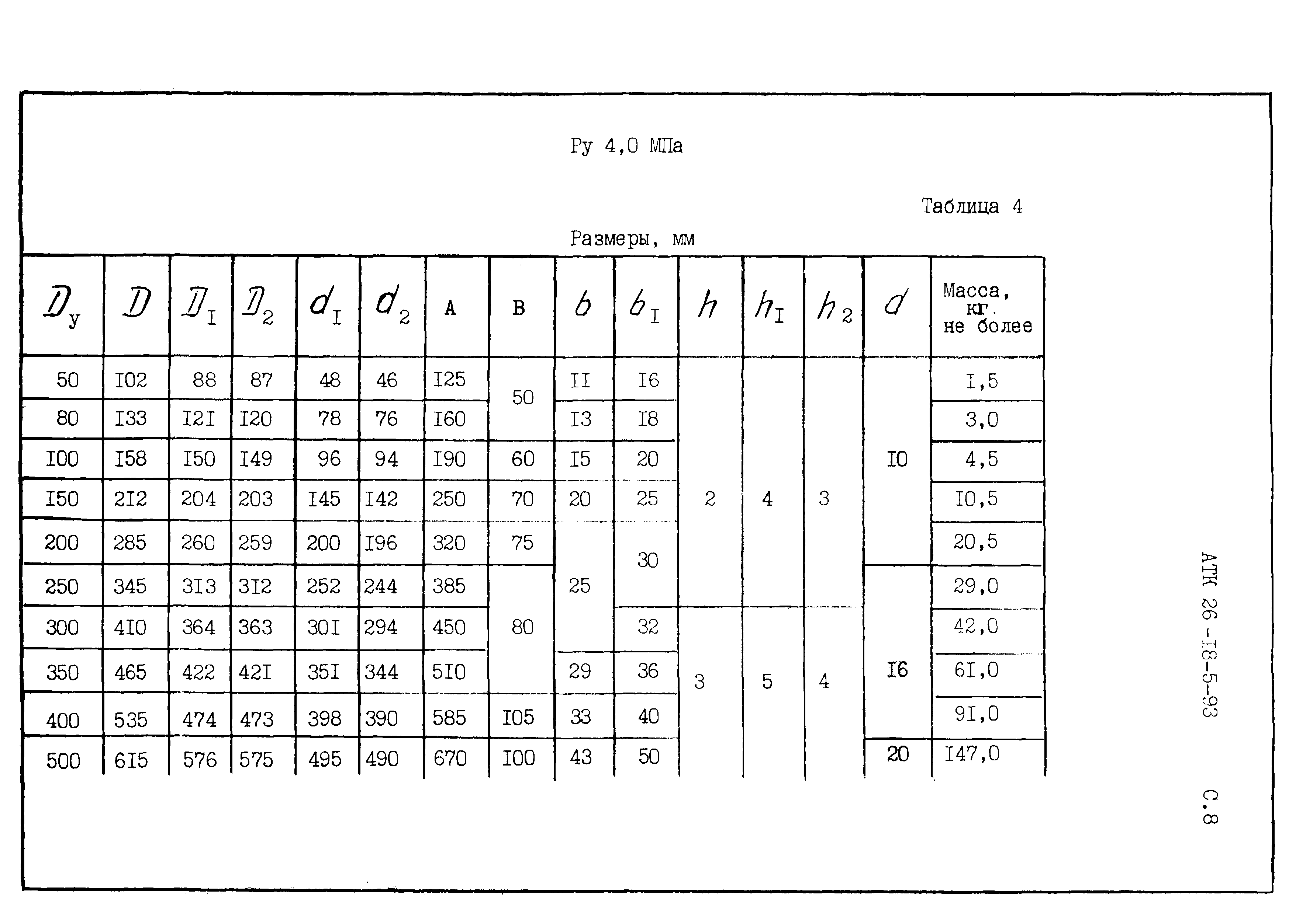 АТК 26-18-5-93