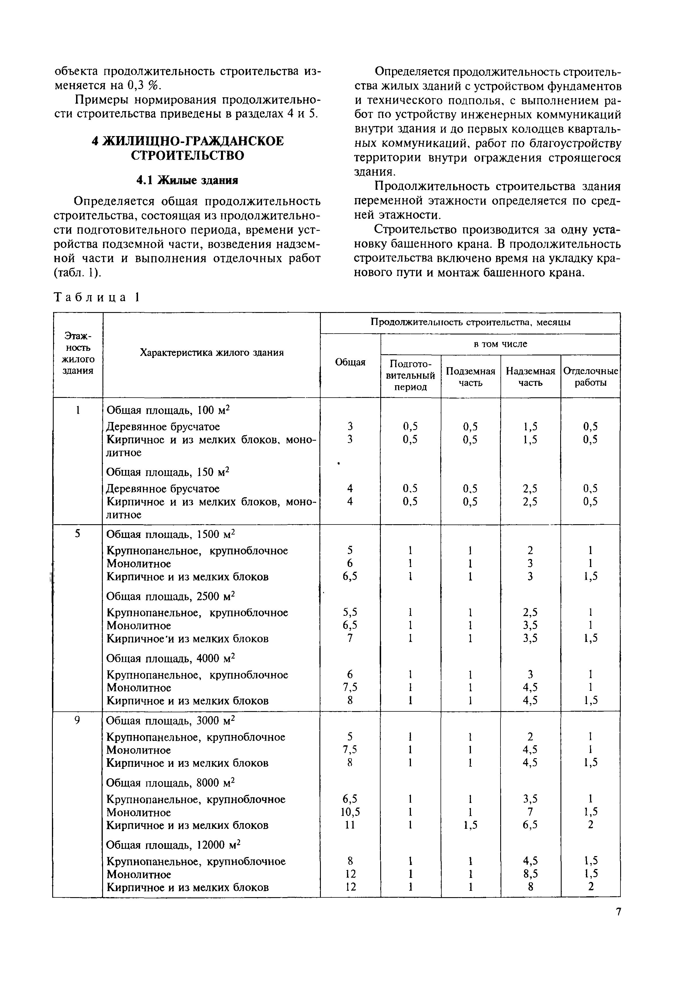 МДС 12-43.2008