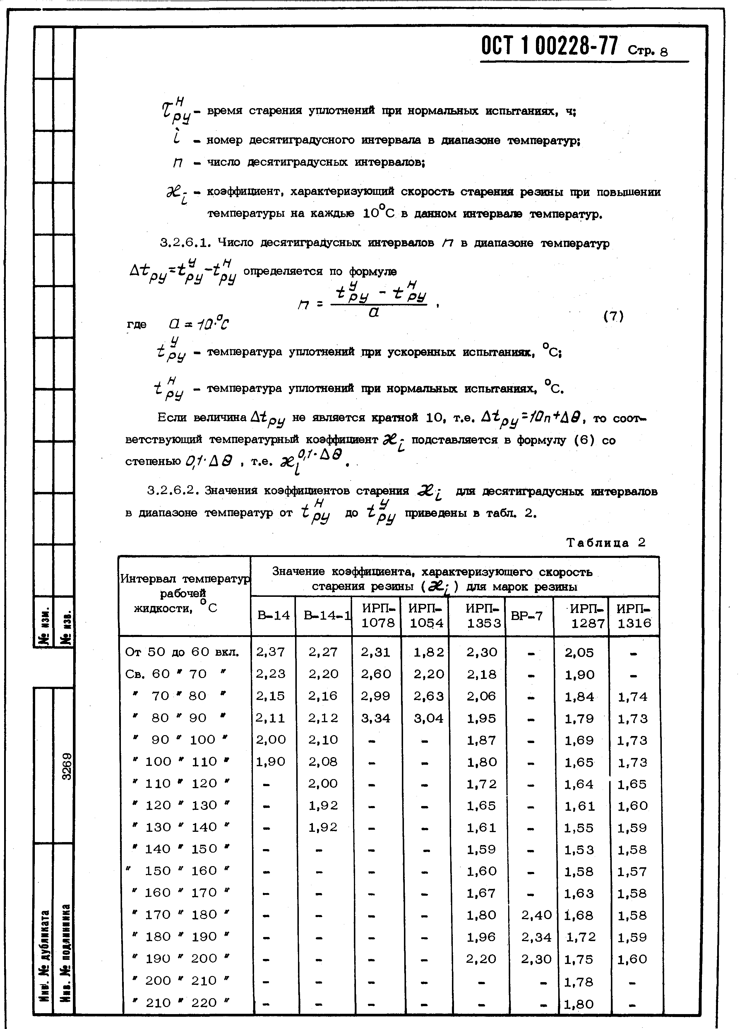 ОСТ 1 00228-77