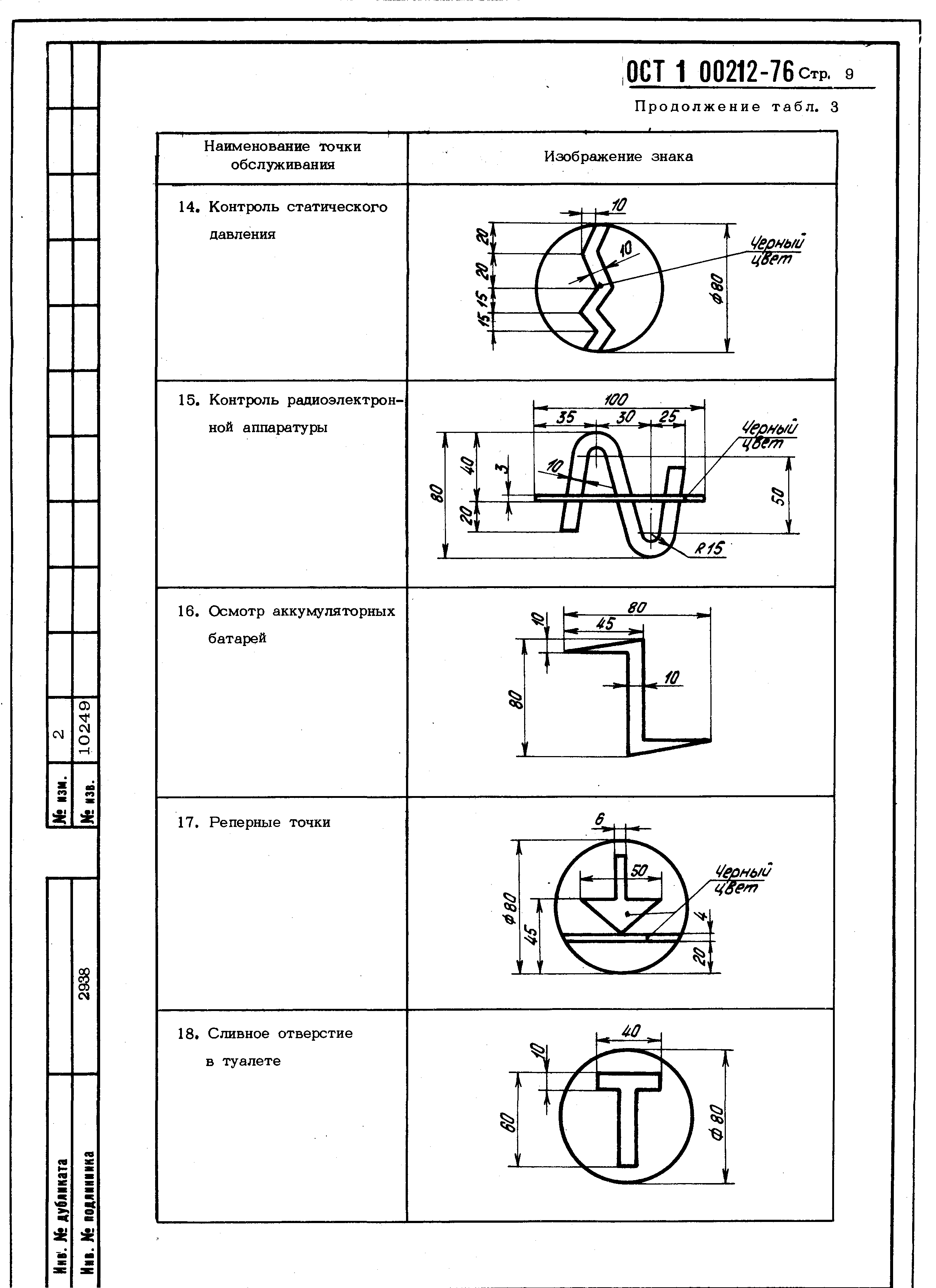 ОСТ 1 00212-76