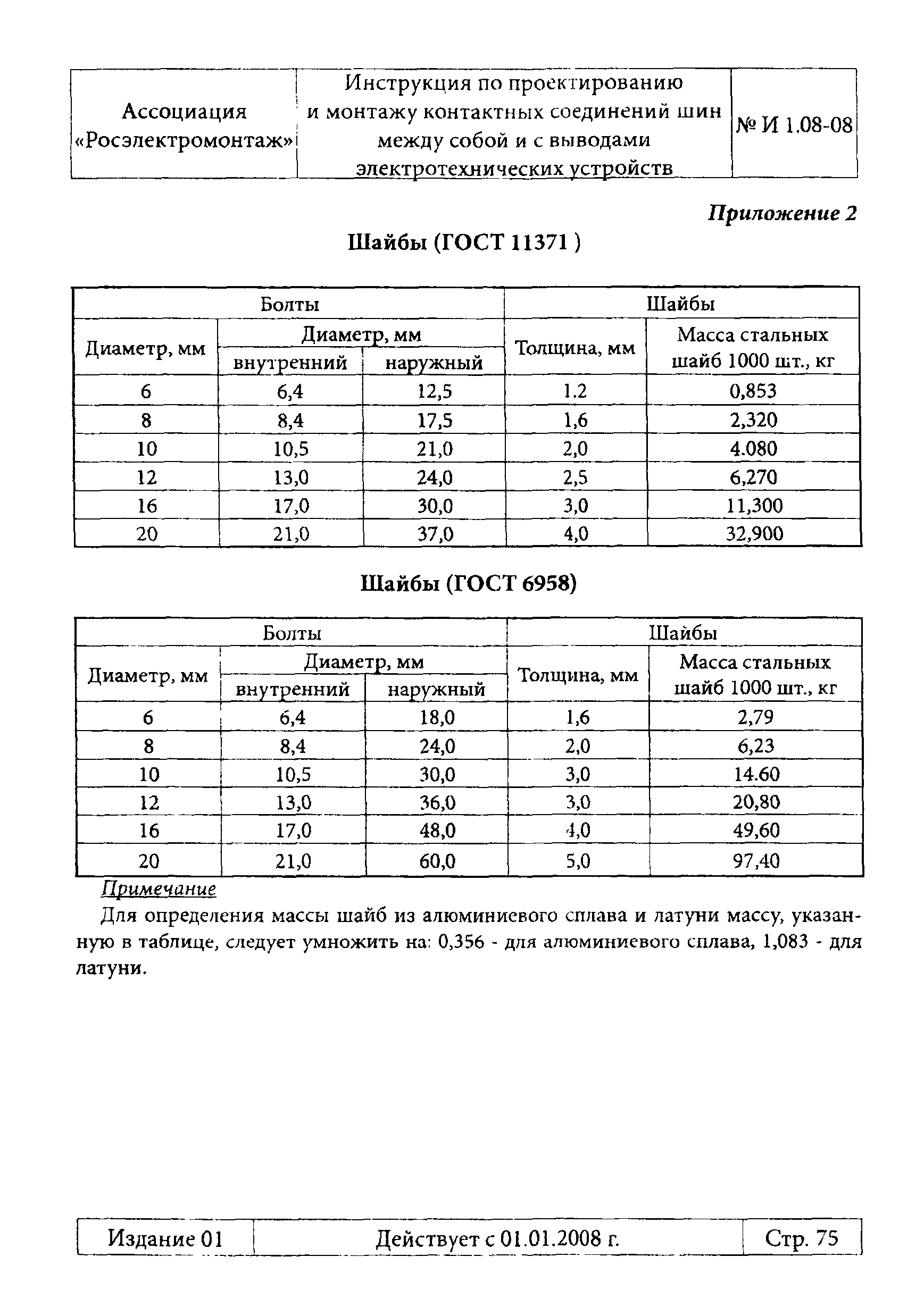 Инструкция 1.08-08