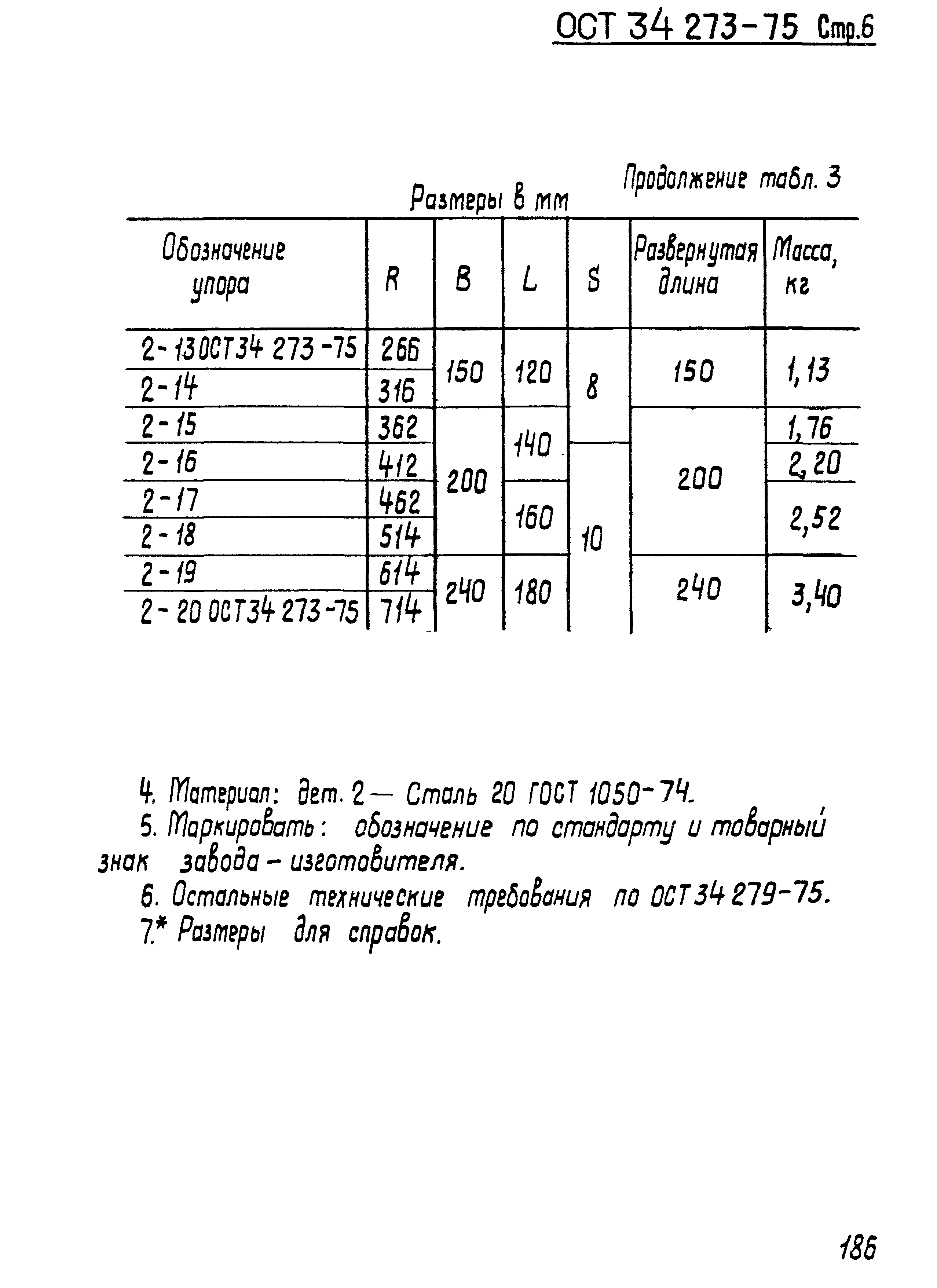 ОСТ 34-273-75