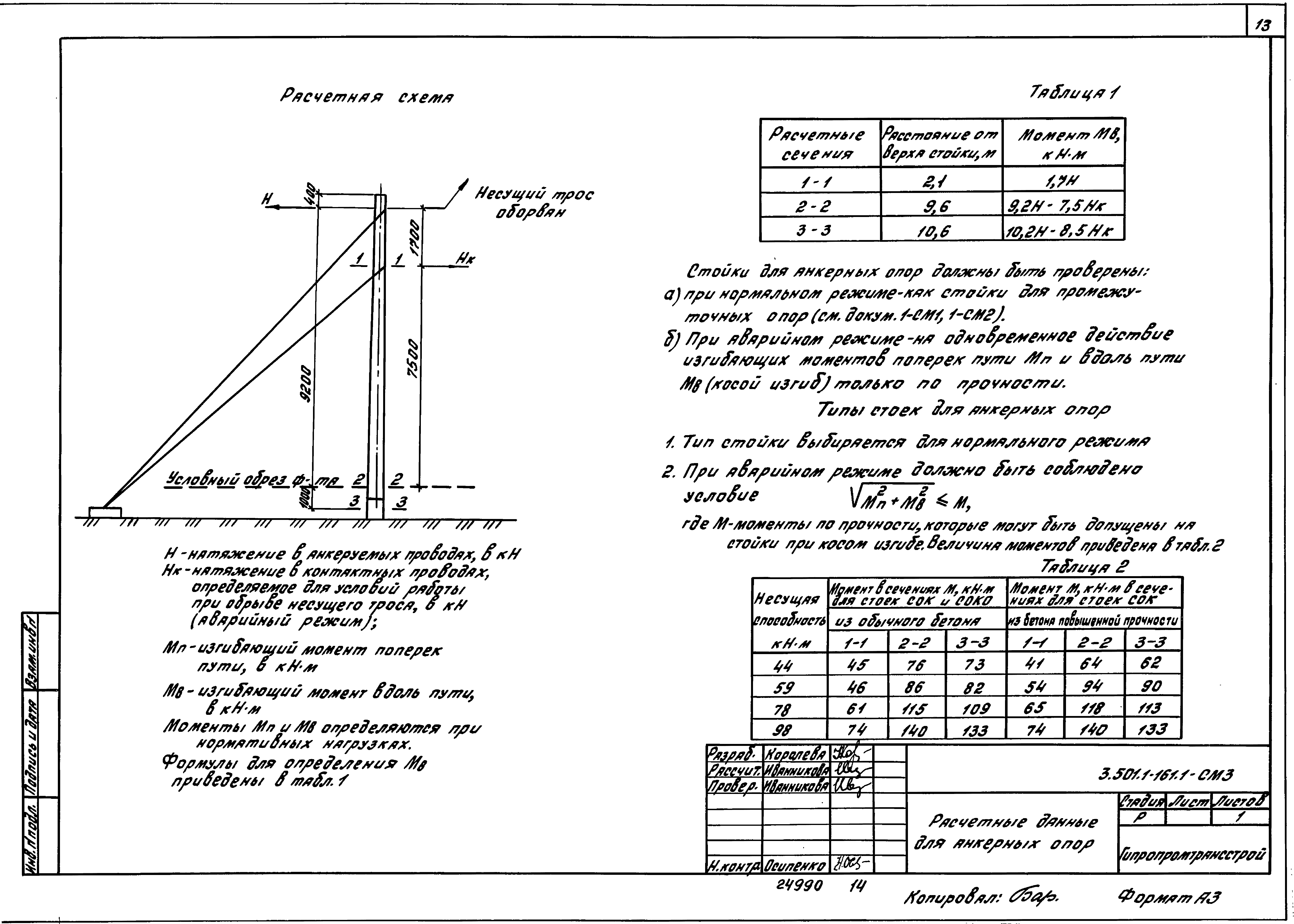 Серия 3.501.1-161