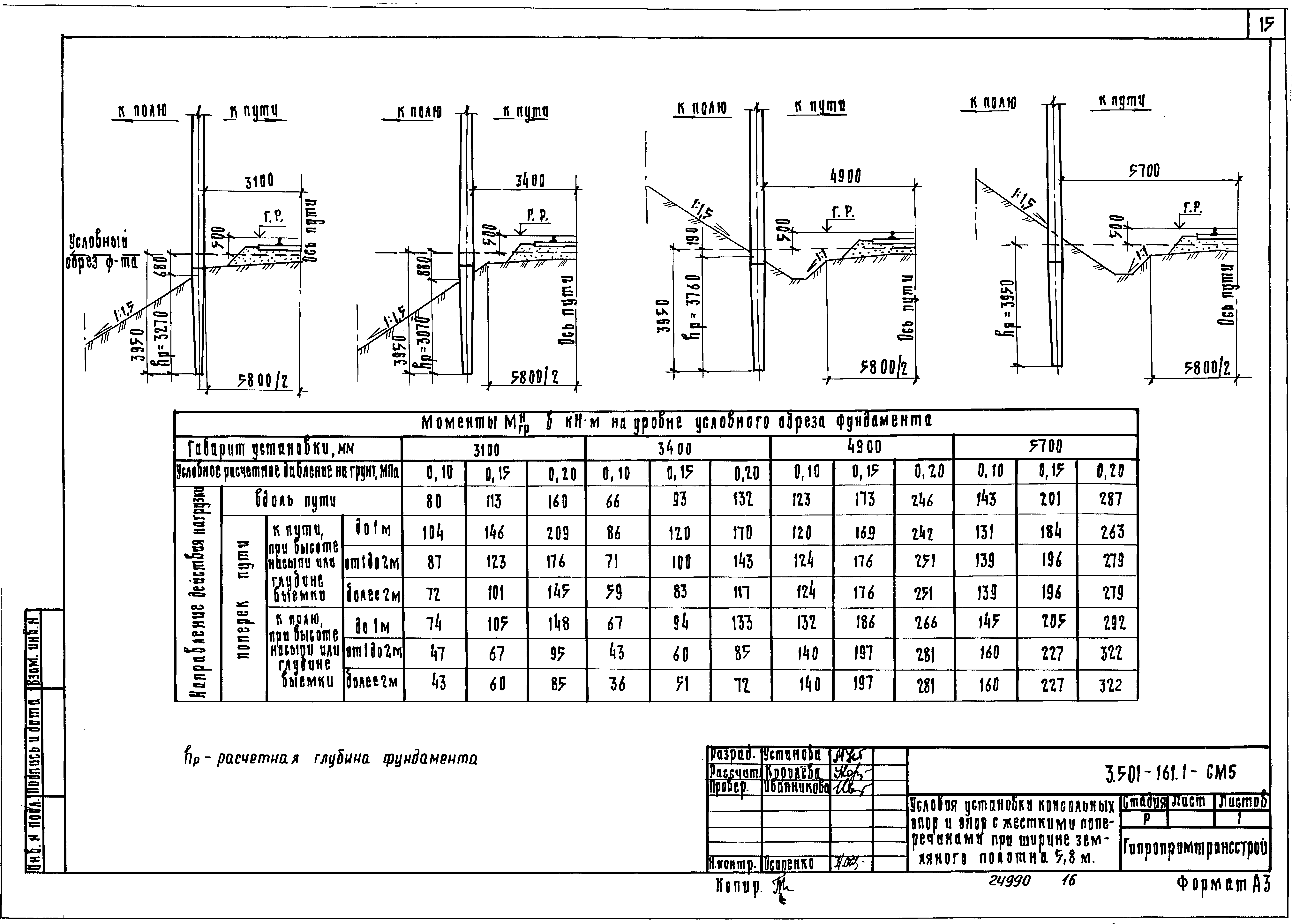 Серия 3.501.1-161