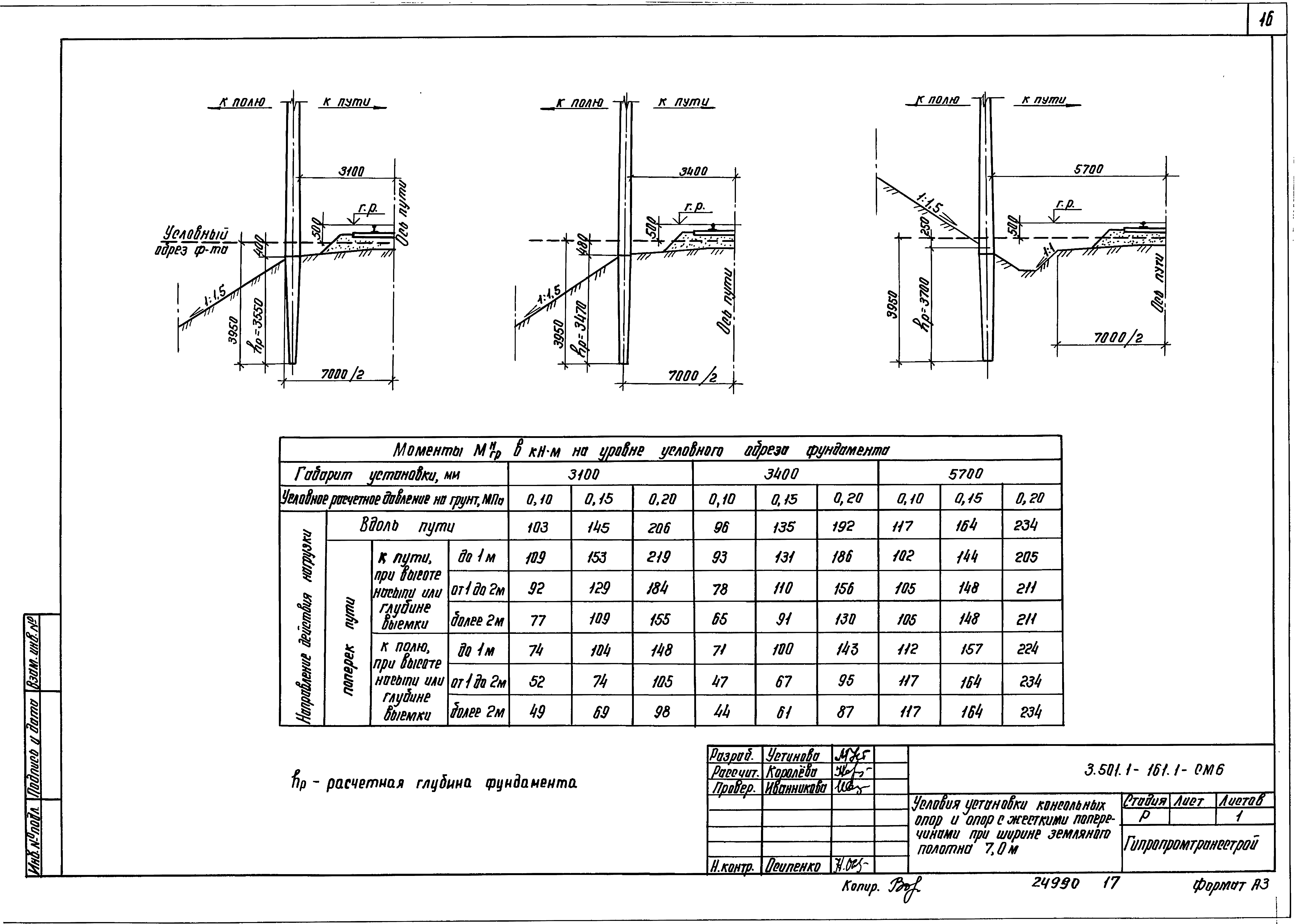 Серия 3.501.1-161