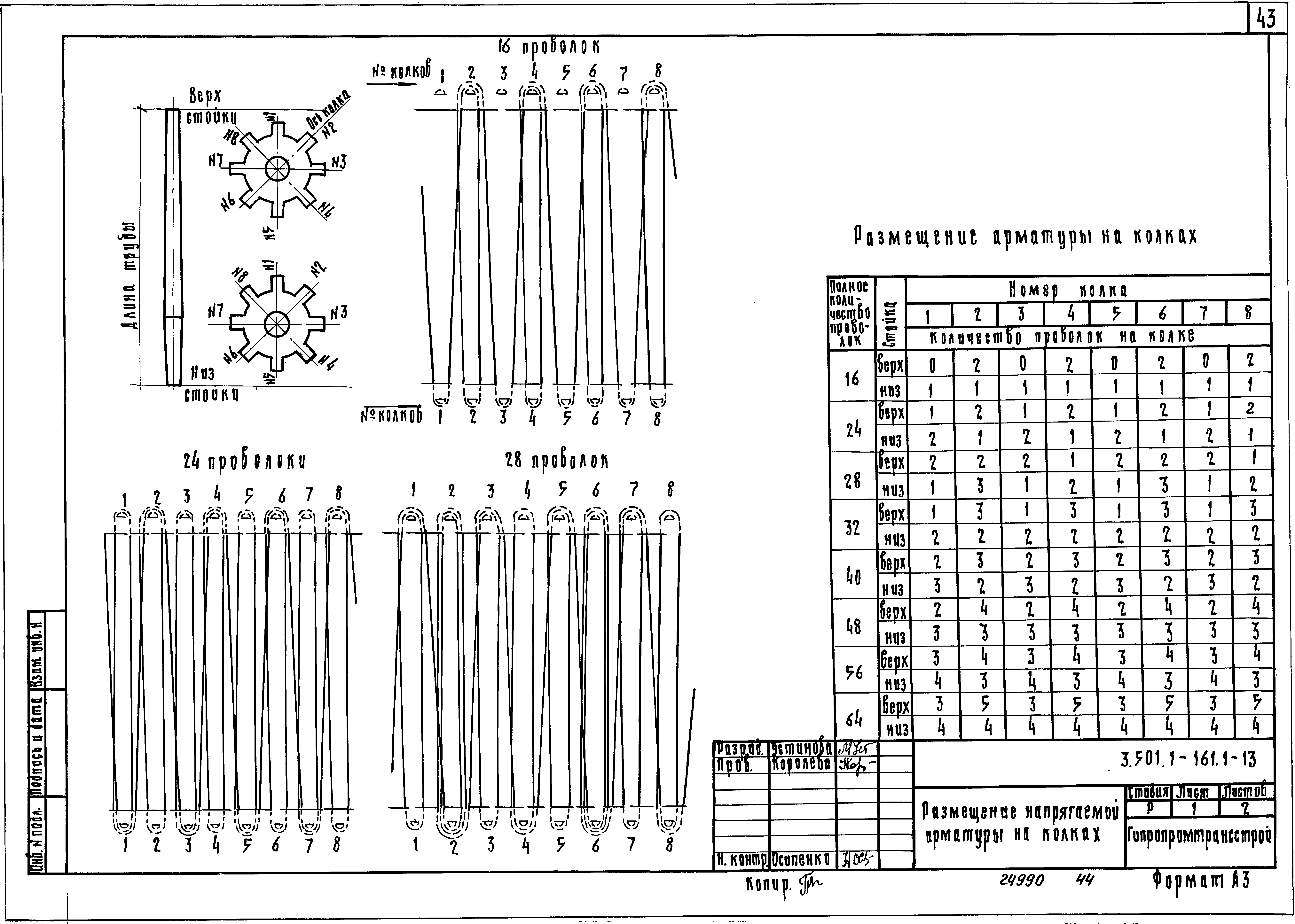 Серия 3.501.1-161