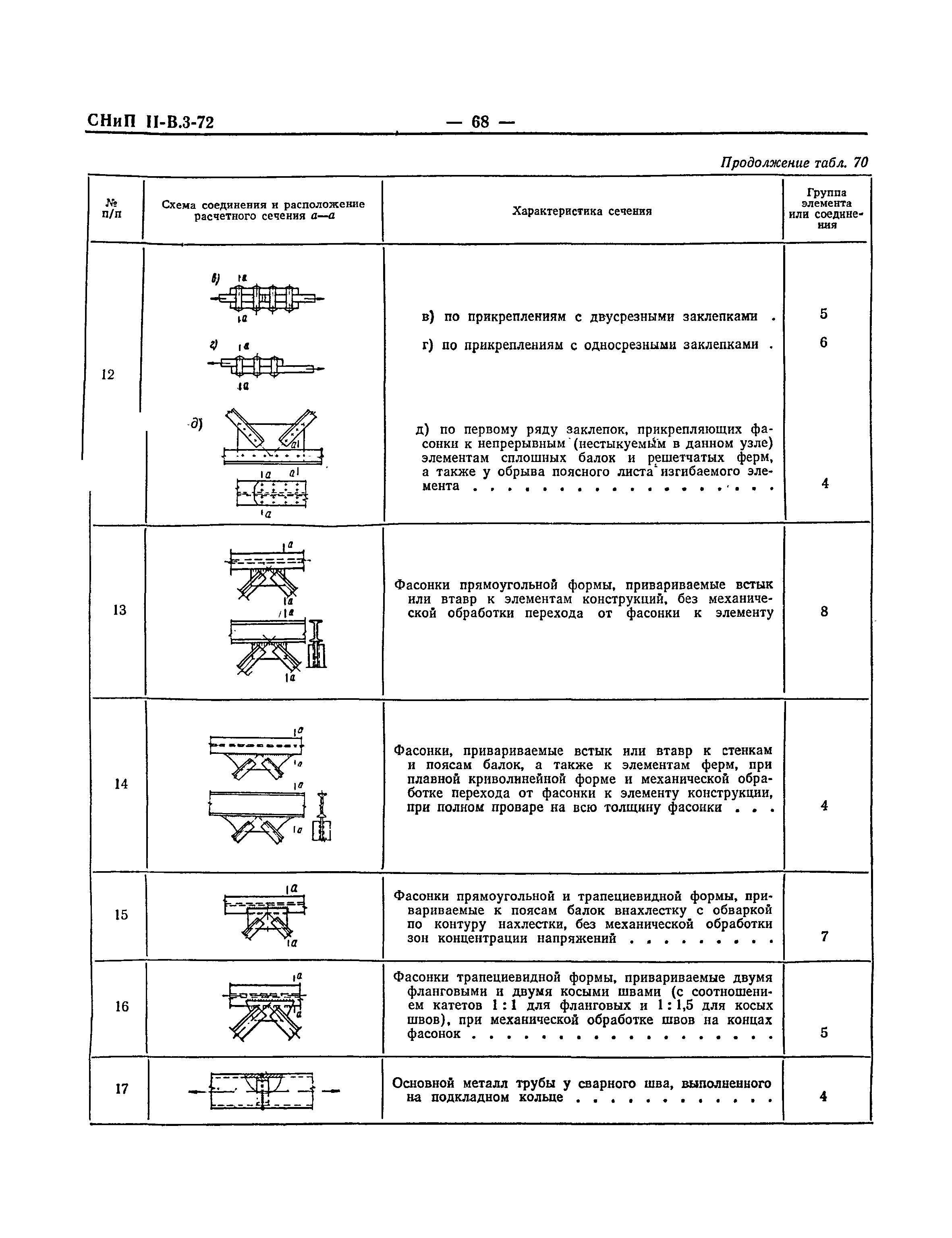 СНиП II-В.3-72