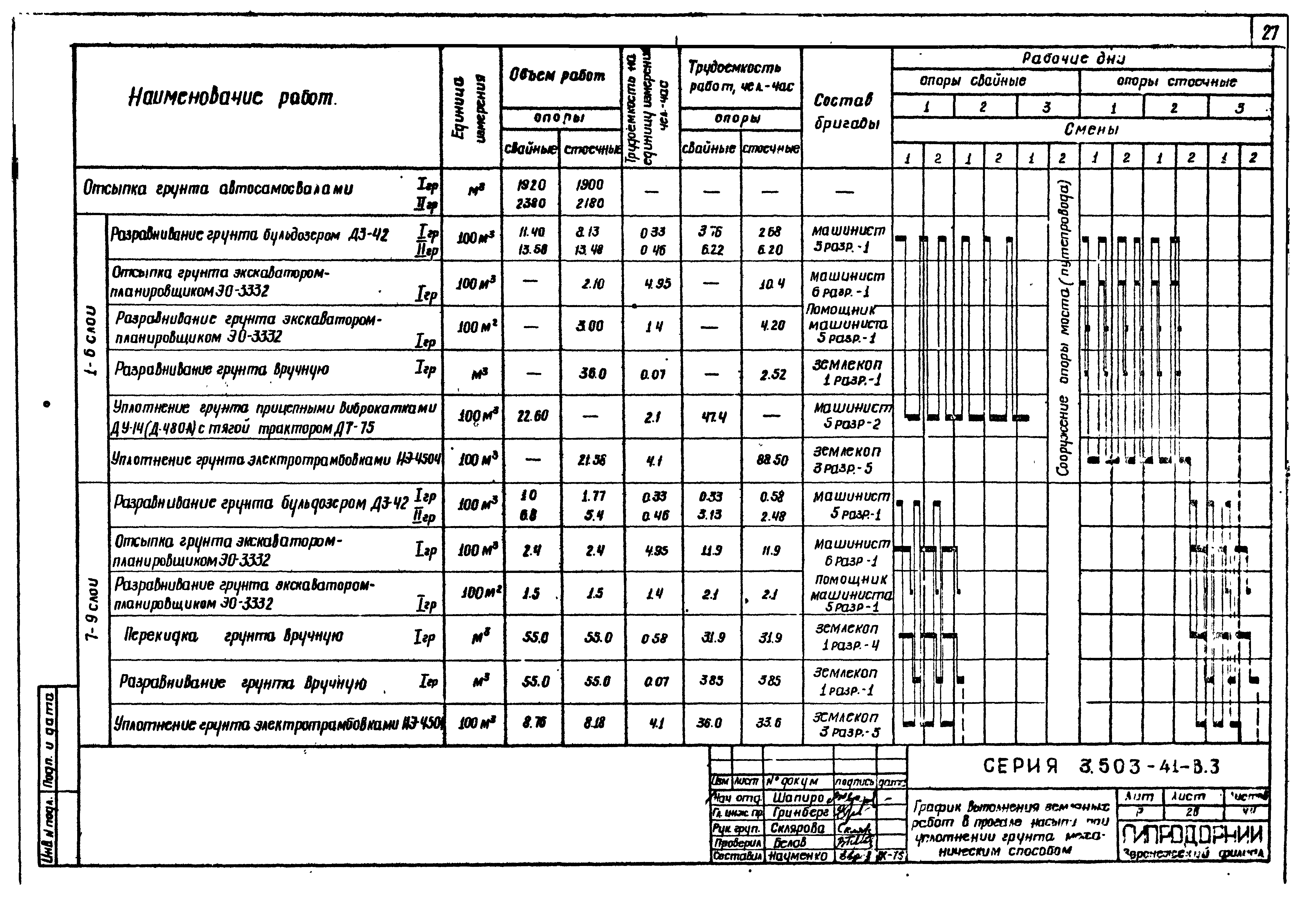 Серия 3.503-41