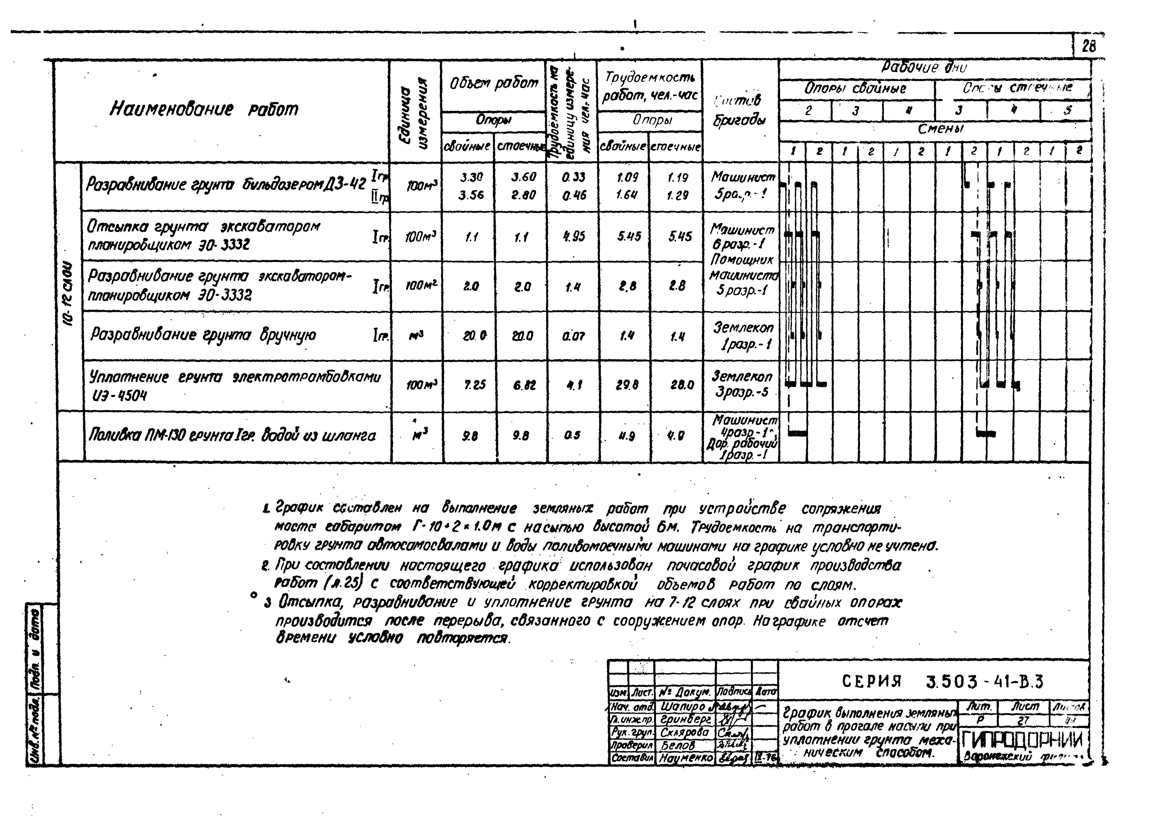 Серия 3.503-41