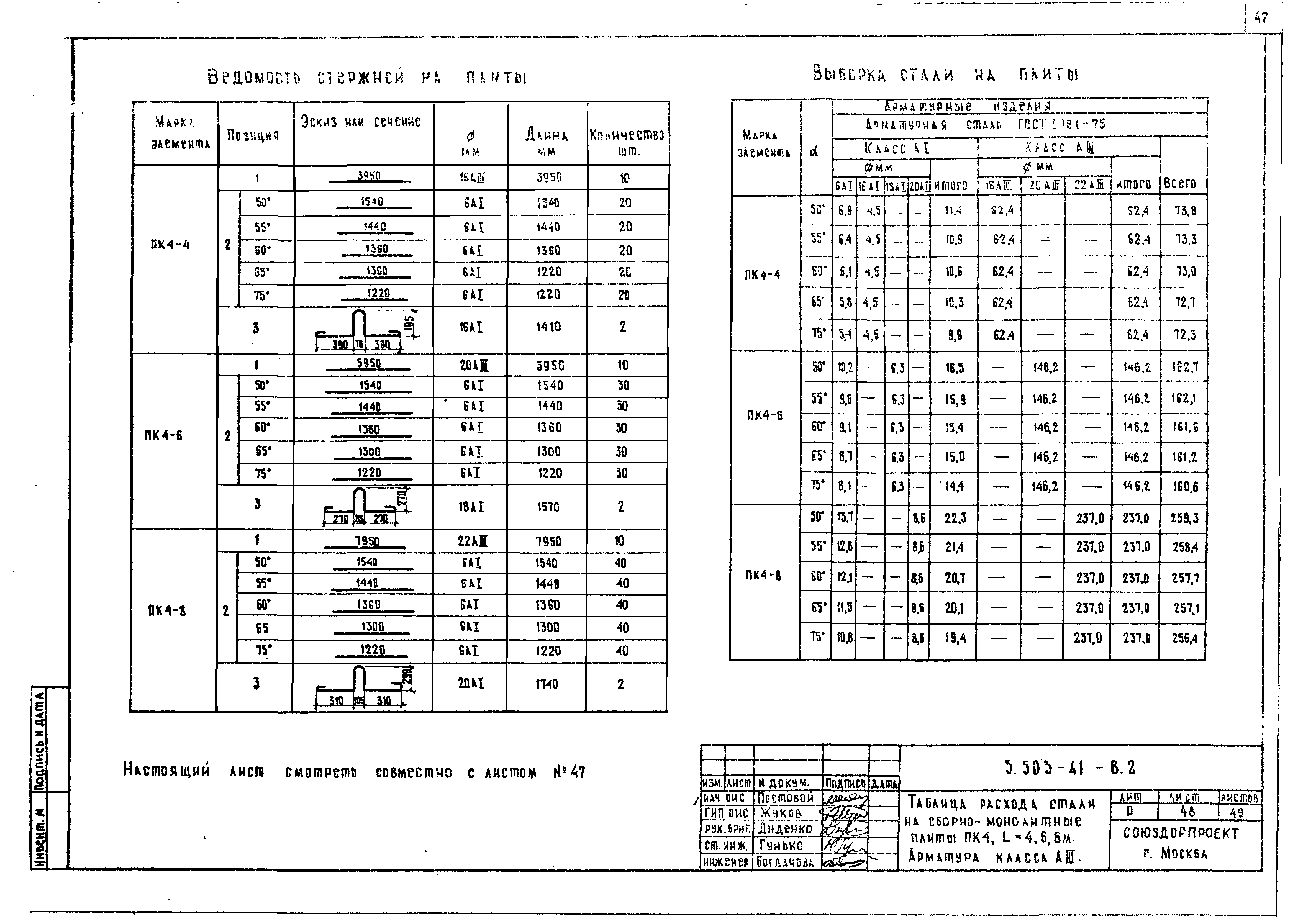 Серия 3.503-41