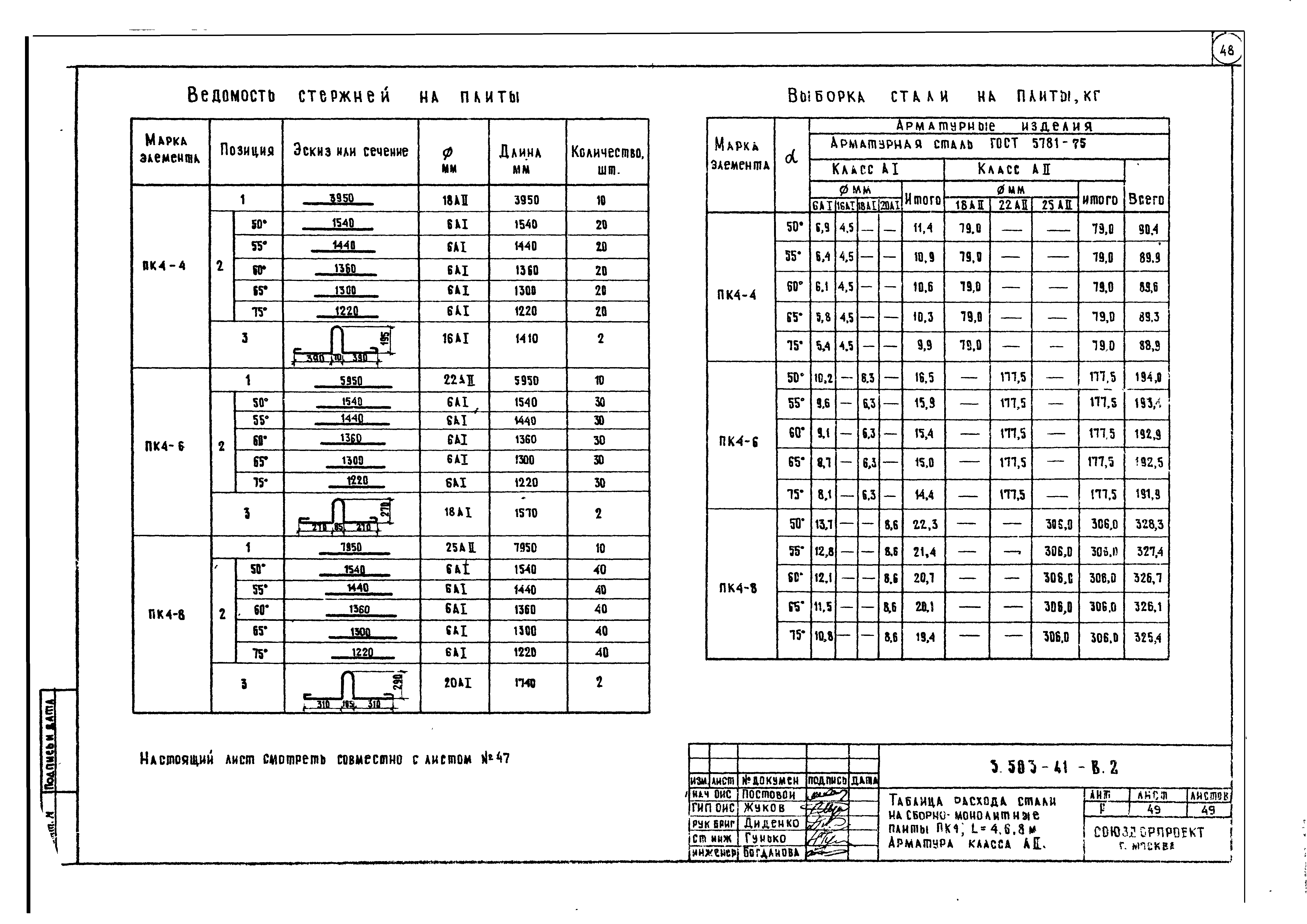 Серия 3.503-41