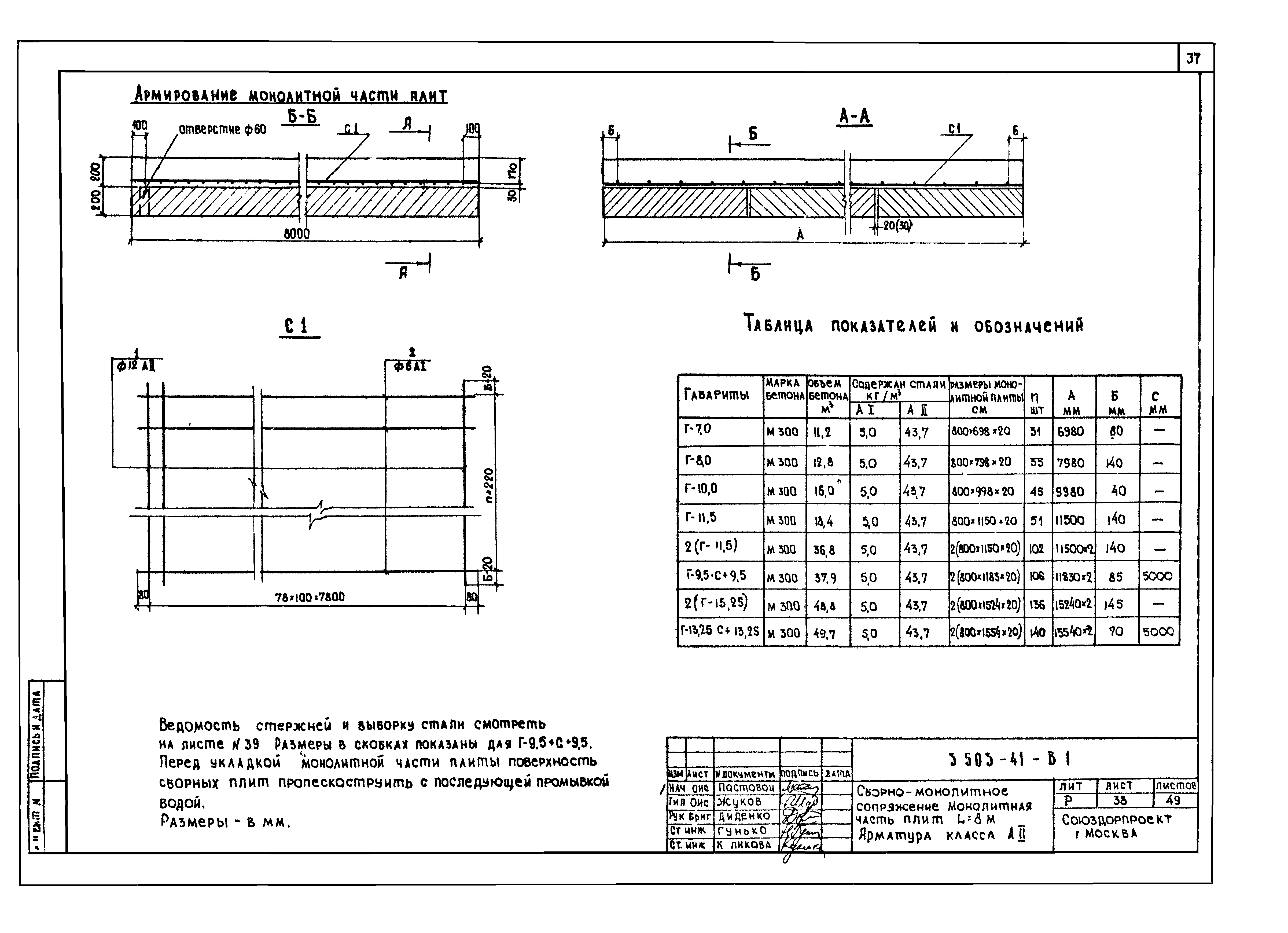 Серия 3.503-41