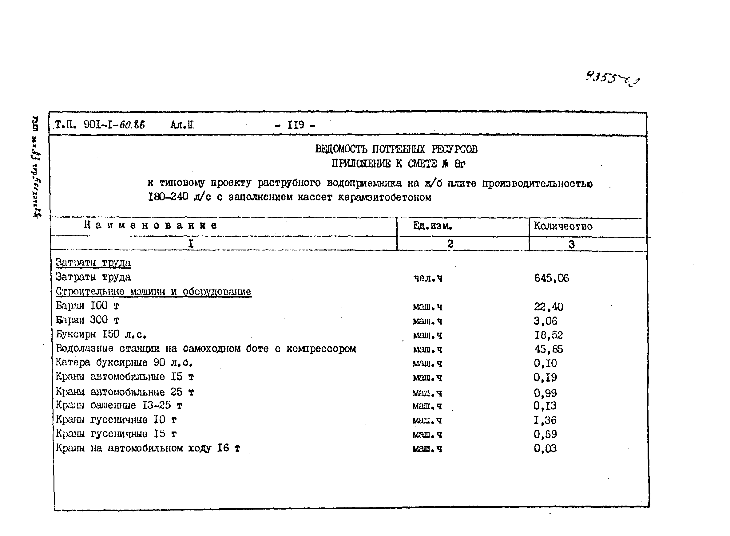 Типовой проект 901-1-60.86